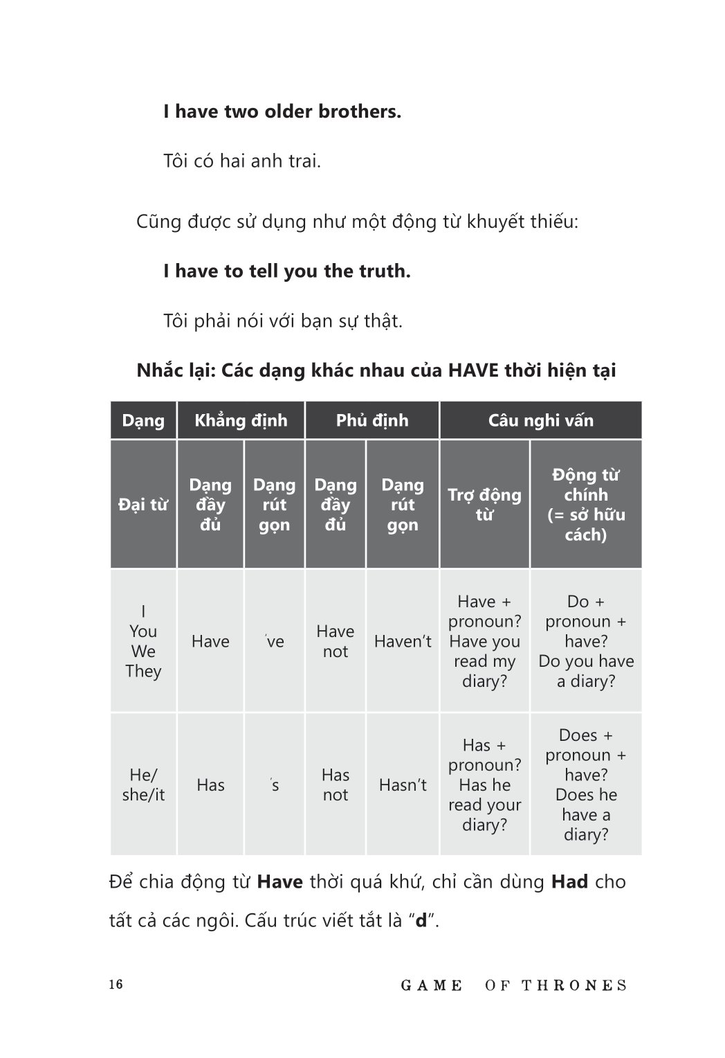 learning english with tv series - luyện nói thành thạo cùng “mọt” phim tiếng anh