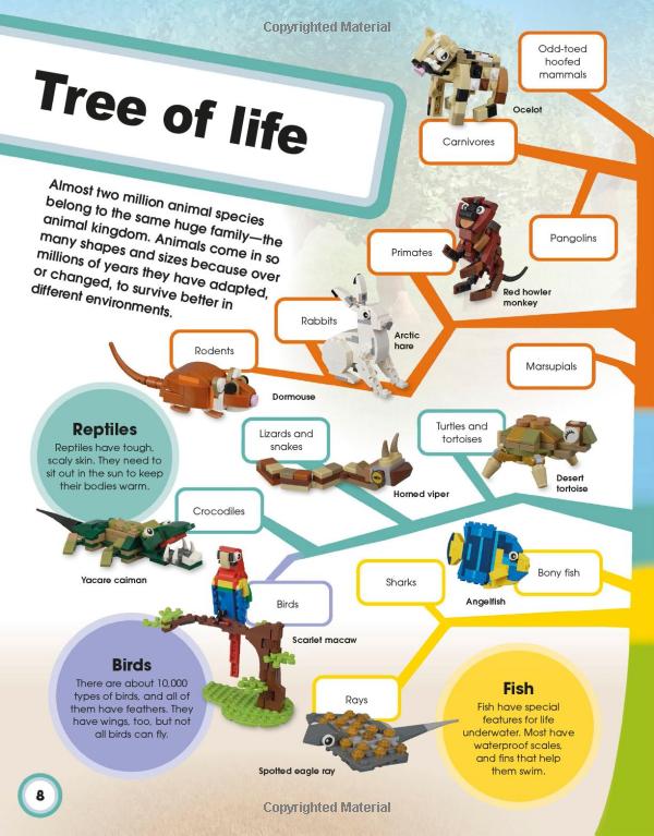 lego super nature: includes four exclusive lego mini models