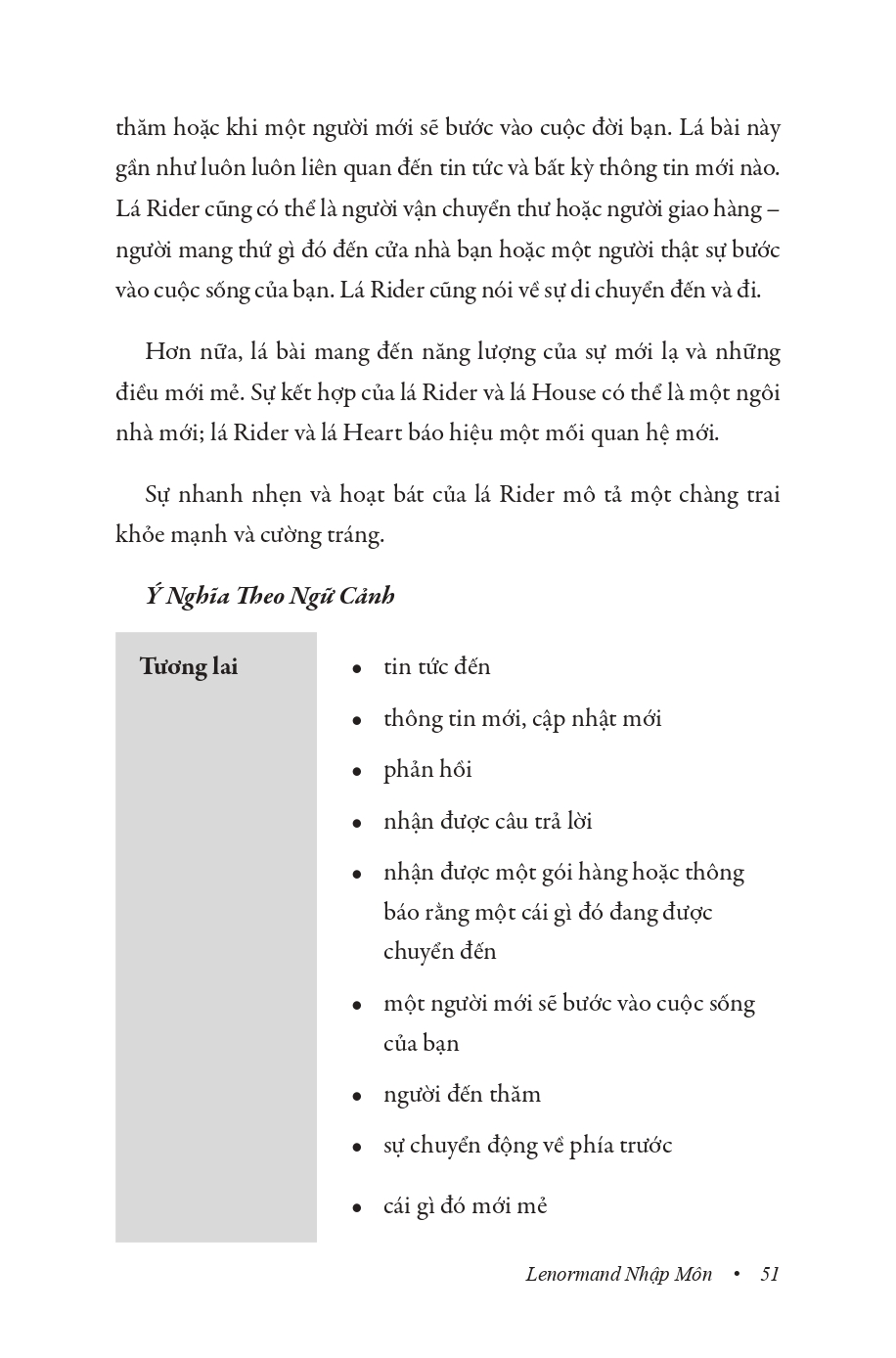 Lenormand Nhập Môn