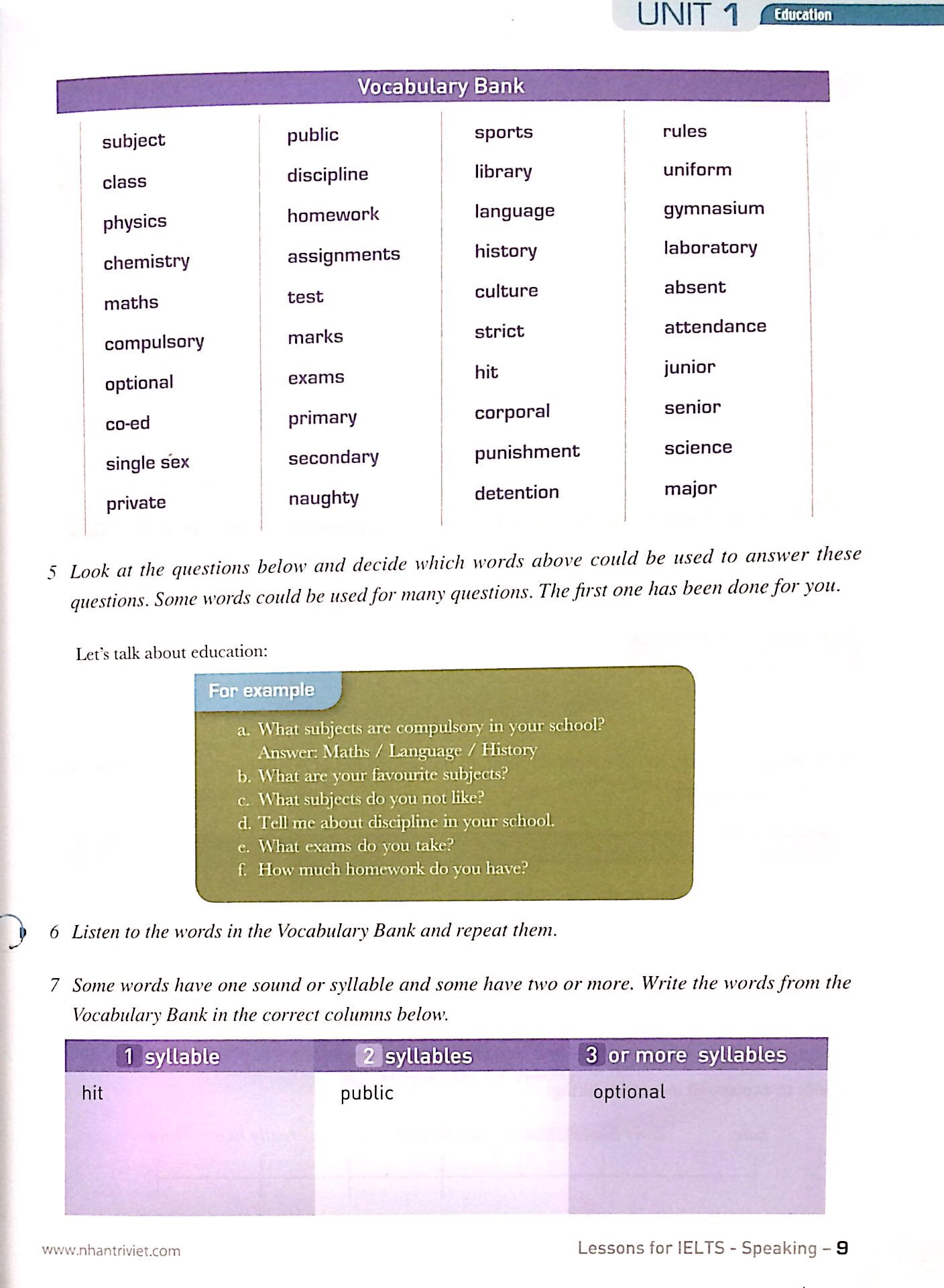 lessons for ielts - speaking