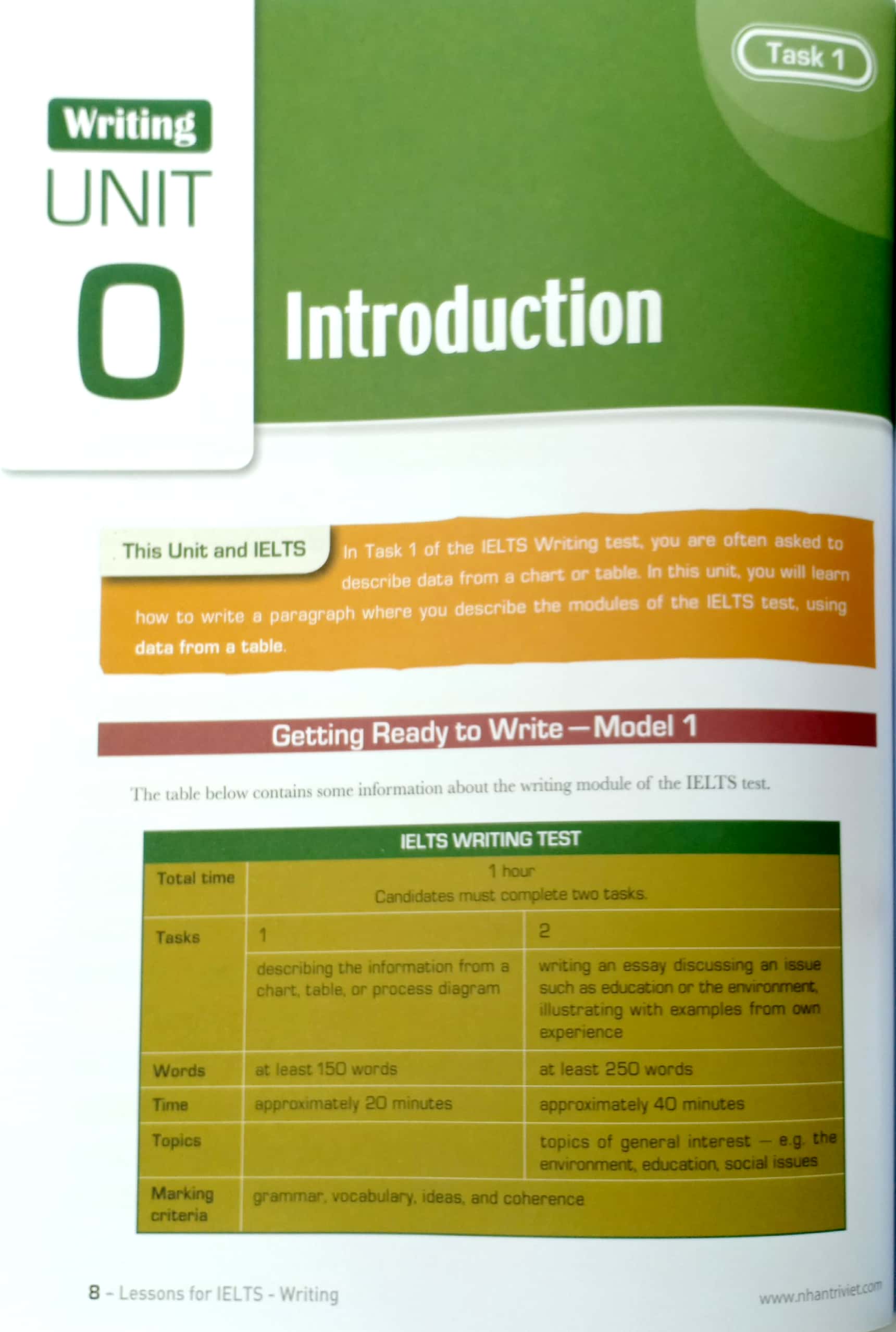 lessons for ielts writing