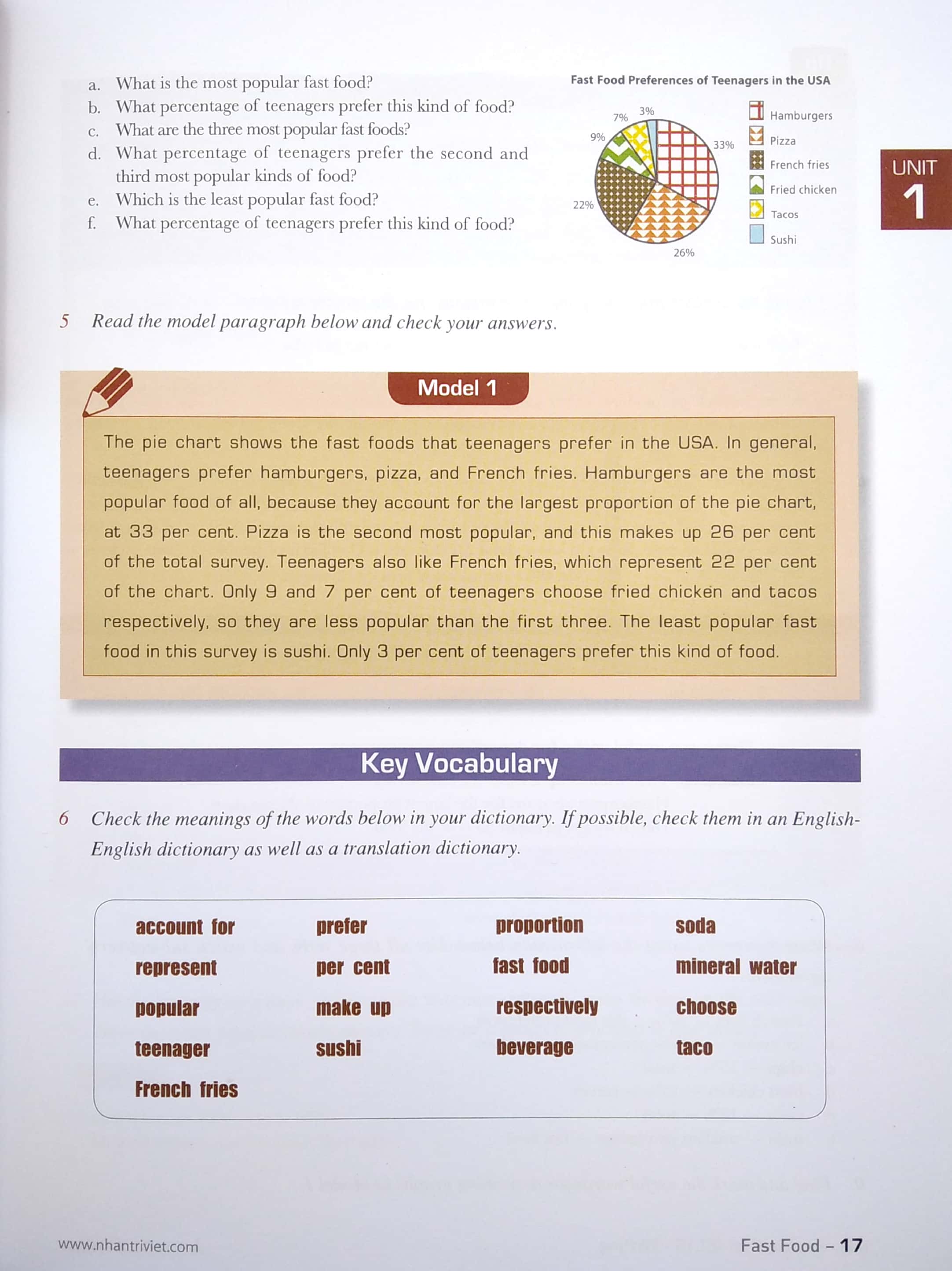 lessons for ielts writing