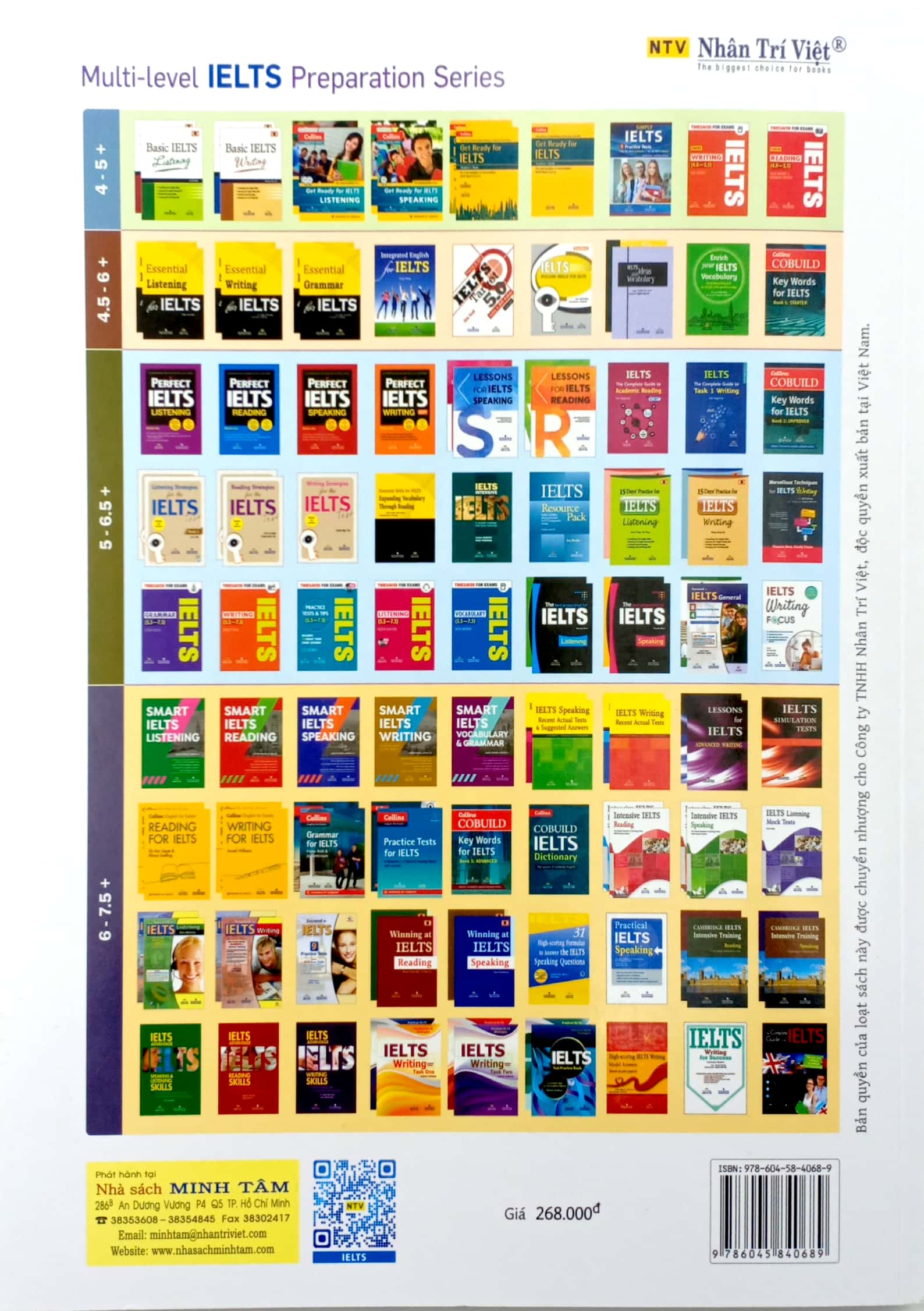 lessons for ielts writing