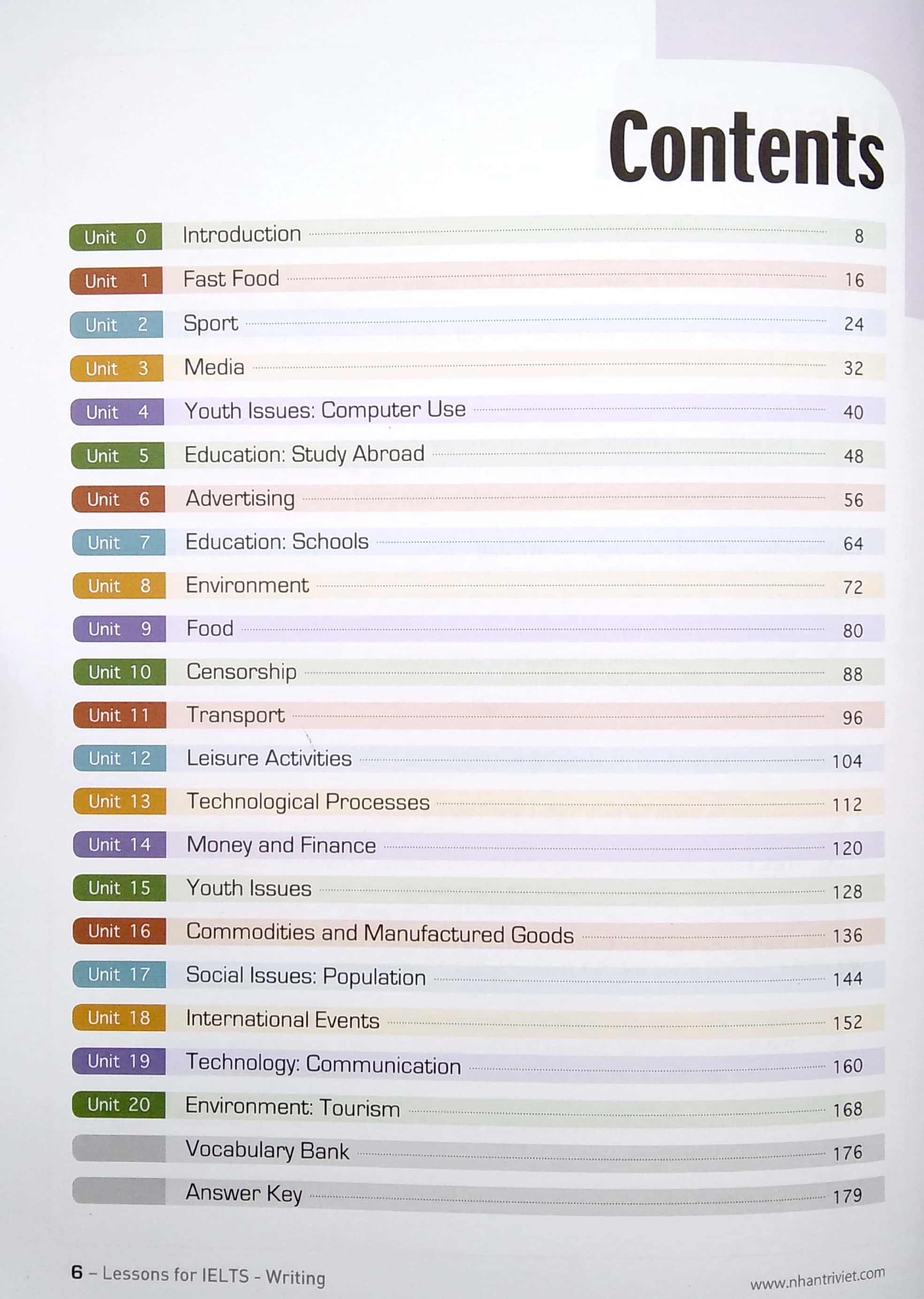 lessons for ielts writing