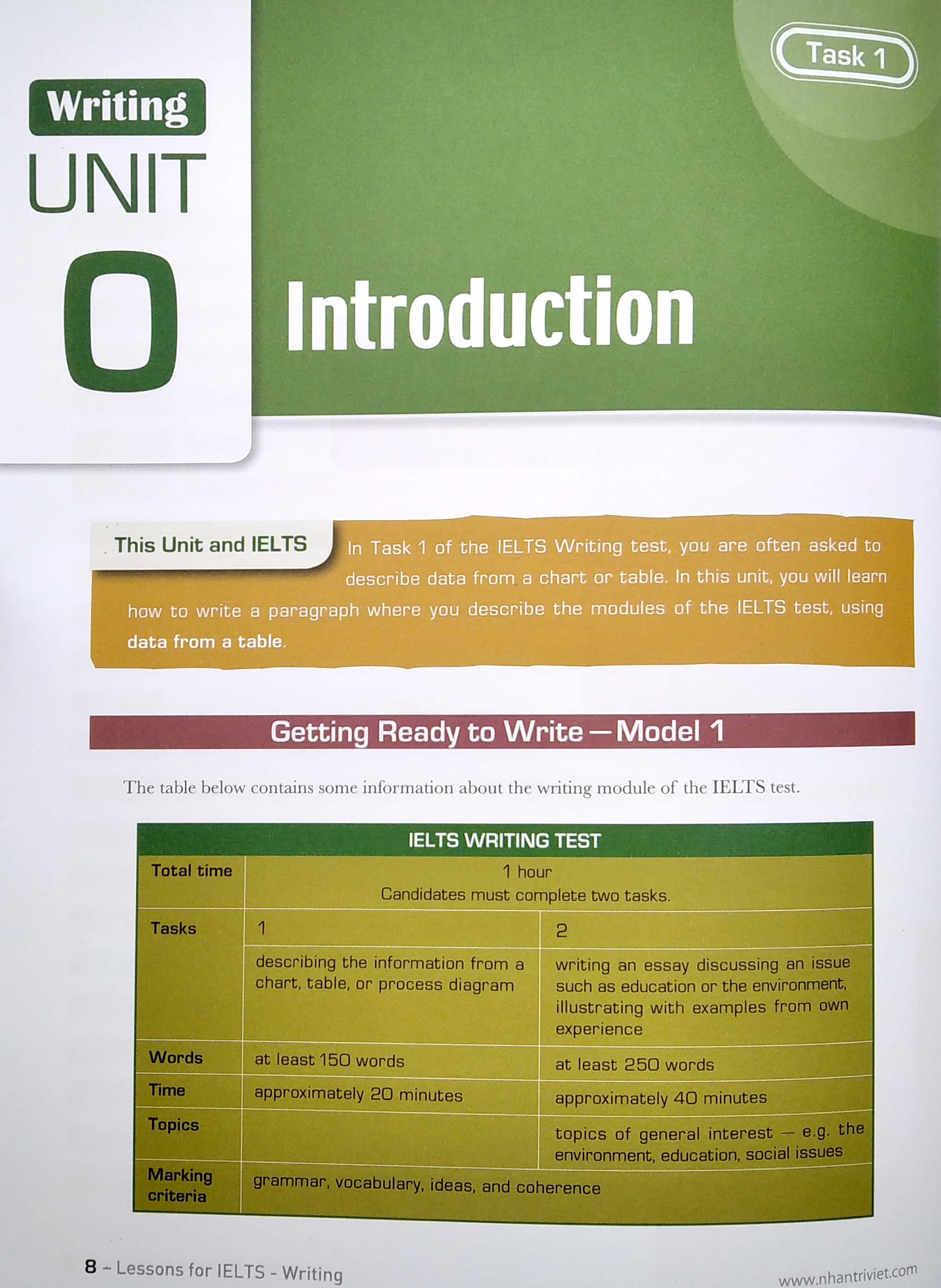 lessons for ielts writing