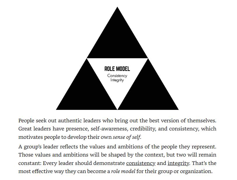 let's go! - how great leaders shape the future