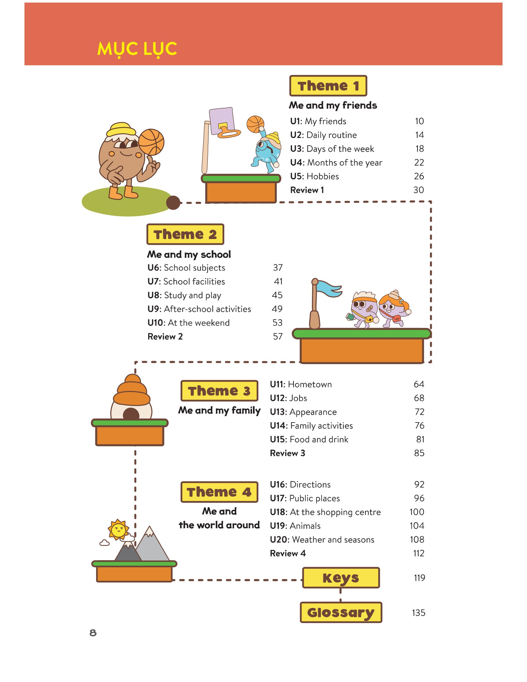 level up - 100 trò chơi từ vựng tiếng anh - lớp 4