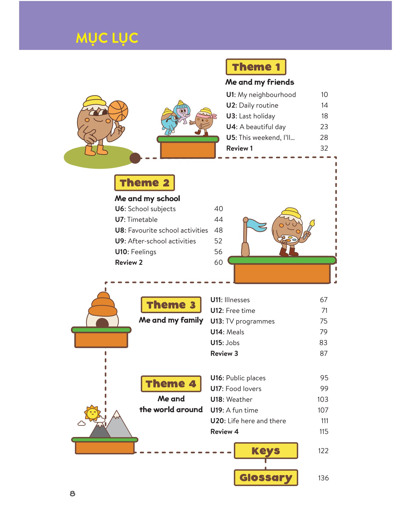 level up - 100 trò chơi từ vựng tiếng anh - lớp 5