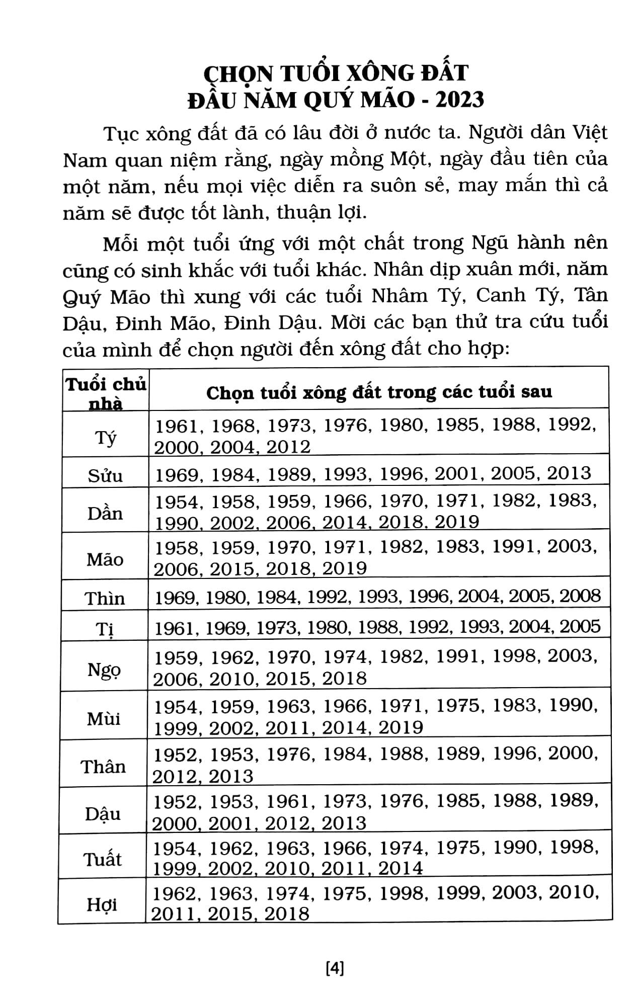 lịch âm - dương cát tường năm quý mão 2023
