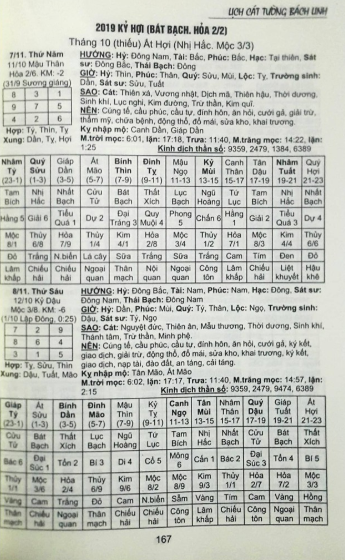 lịch cát tường bách linh 2019-2020-2021