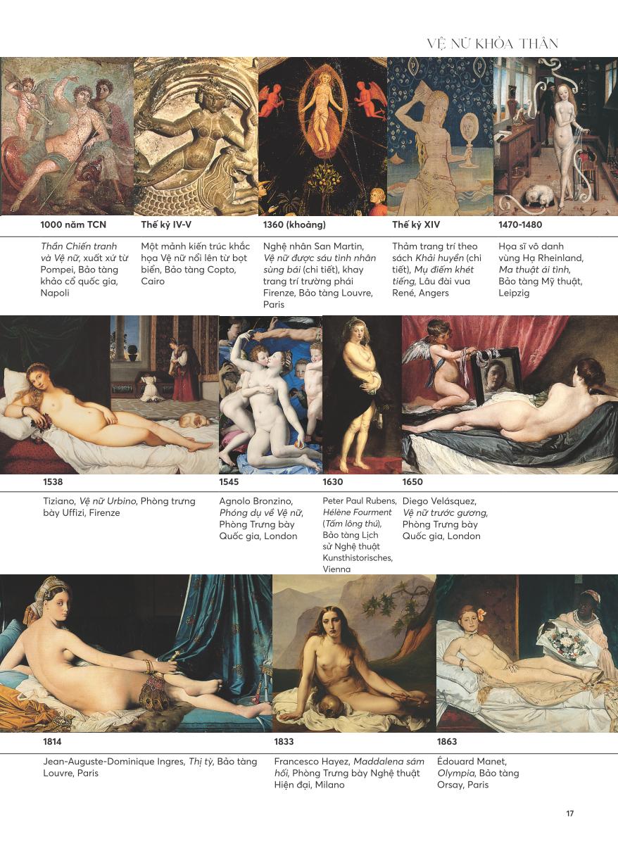 lịch sử cái đẹp