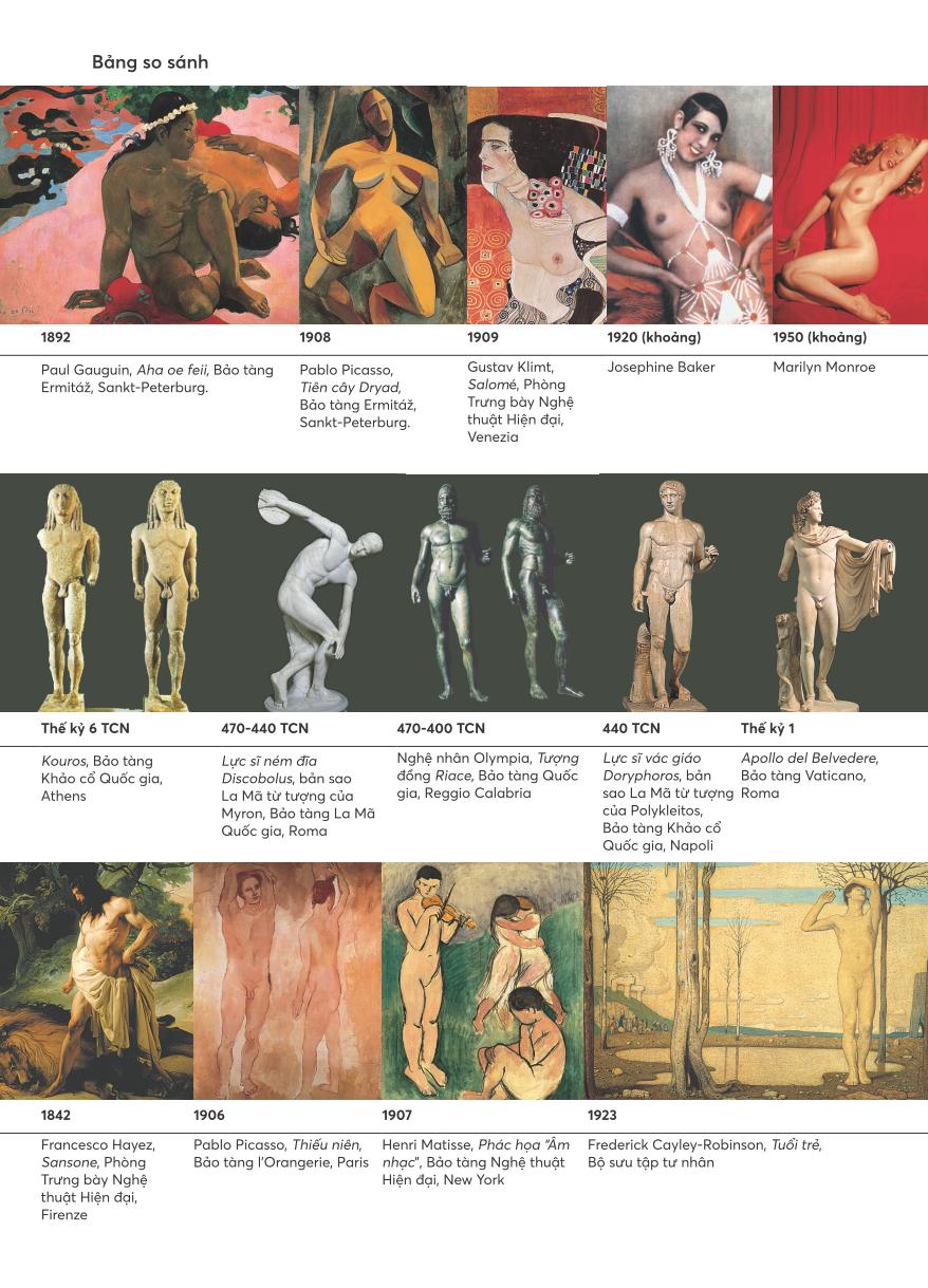 lịch sử cái đẹp