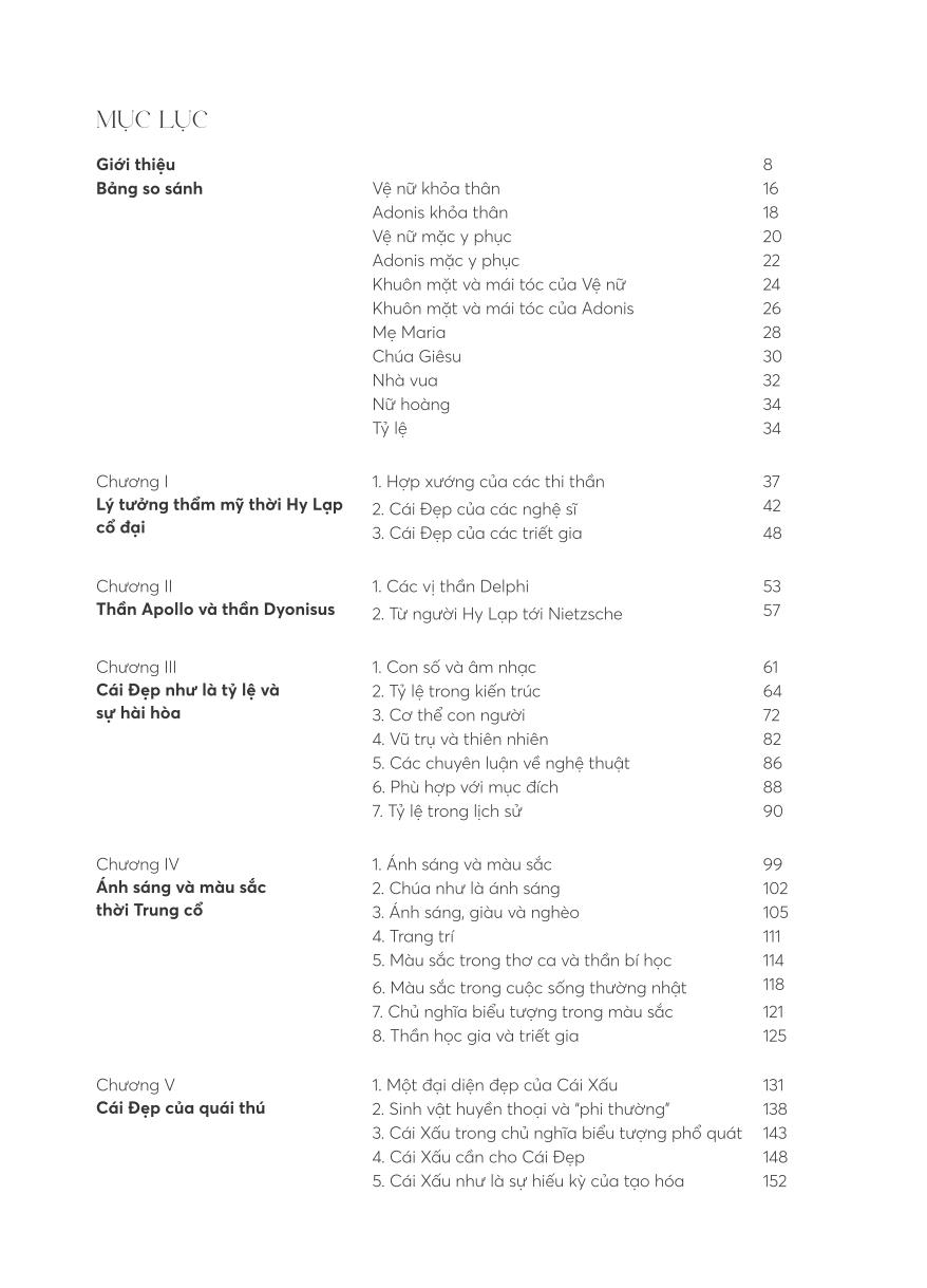 lịch sử cái đẹp