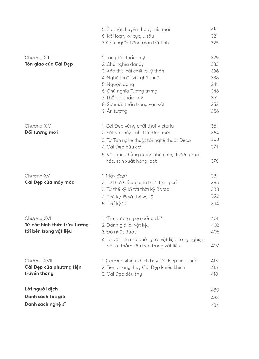 lịch sử cái đẹp