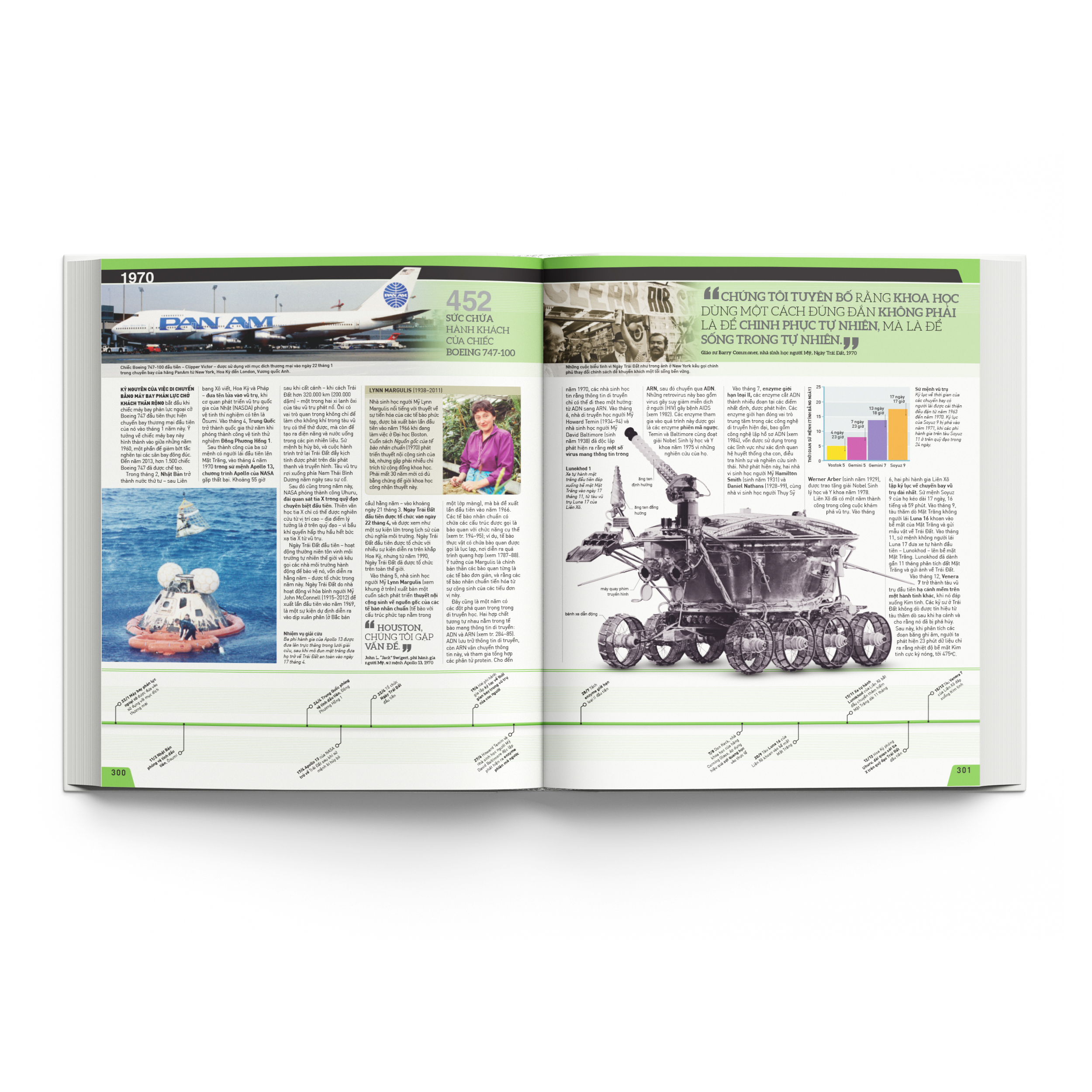 lịch sử khoa học - bách khoa thư các khám phá thay đổi thế giới