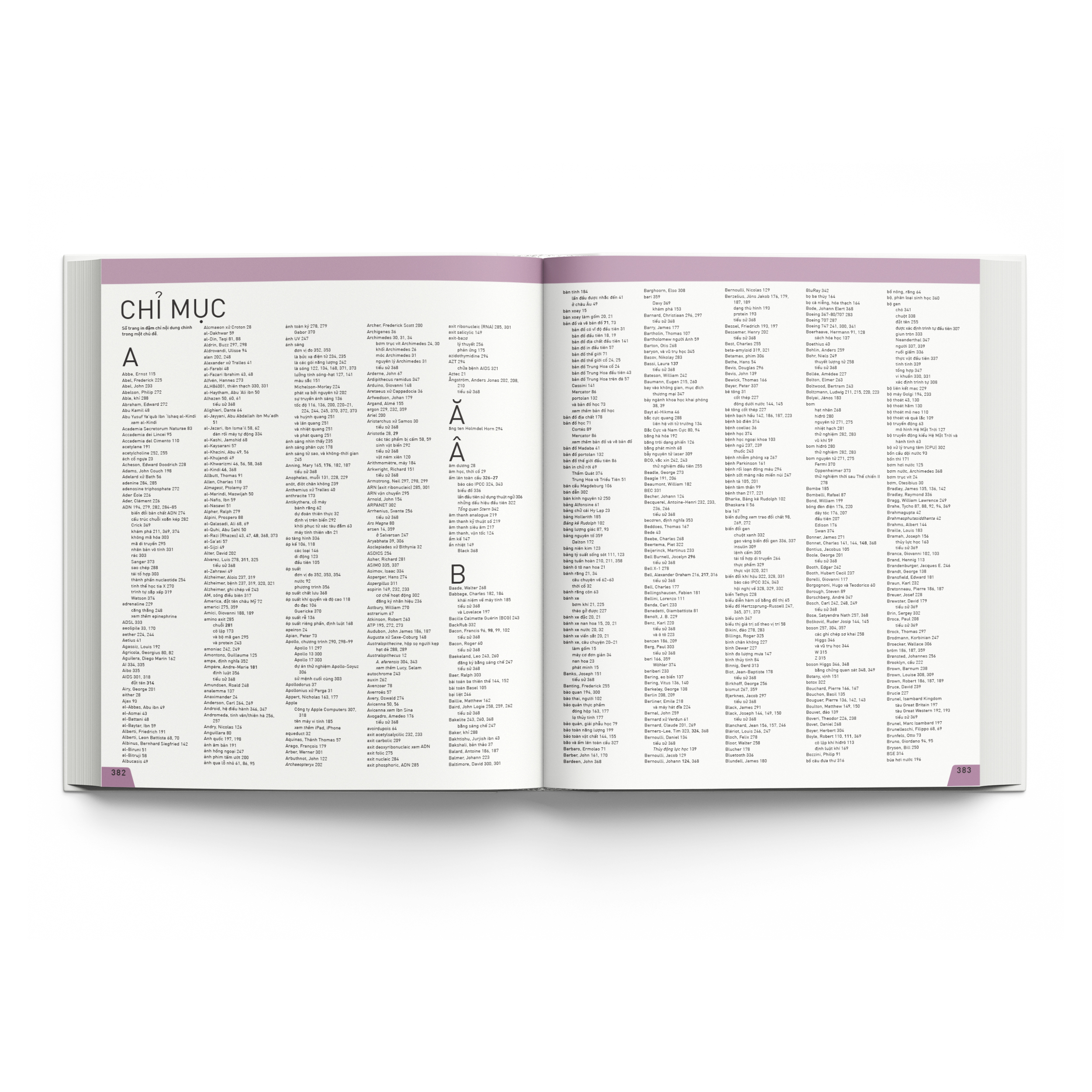 lịch sử khoa học - bách khoa thư các khám phá thay đổi thế giới