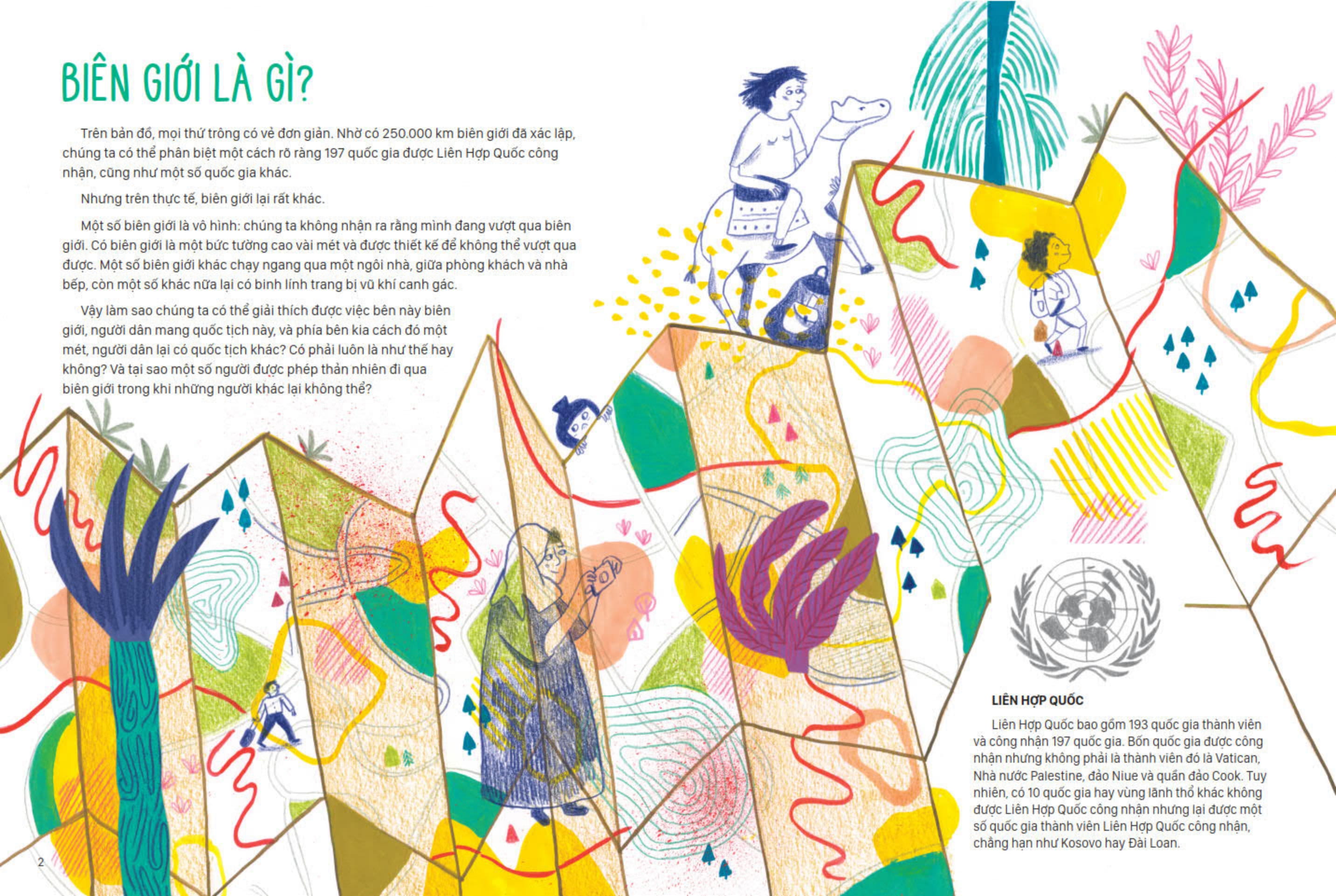 lịch sử sinh hoạt của loài người - phân chia biên giới