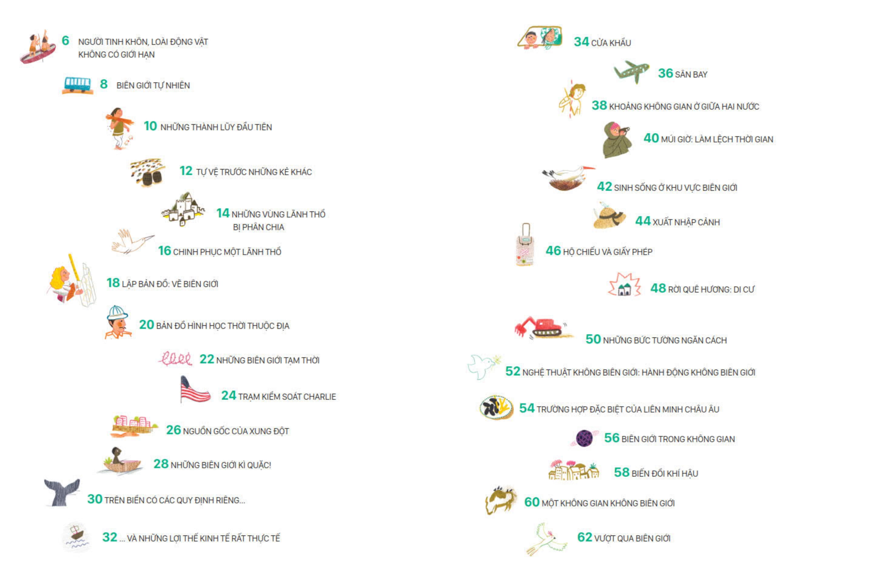 lịch sử sinh hoạt của loài người - phân chia biên giới