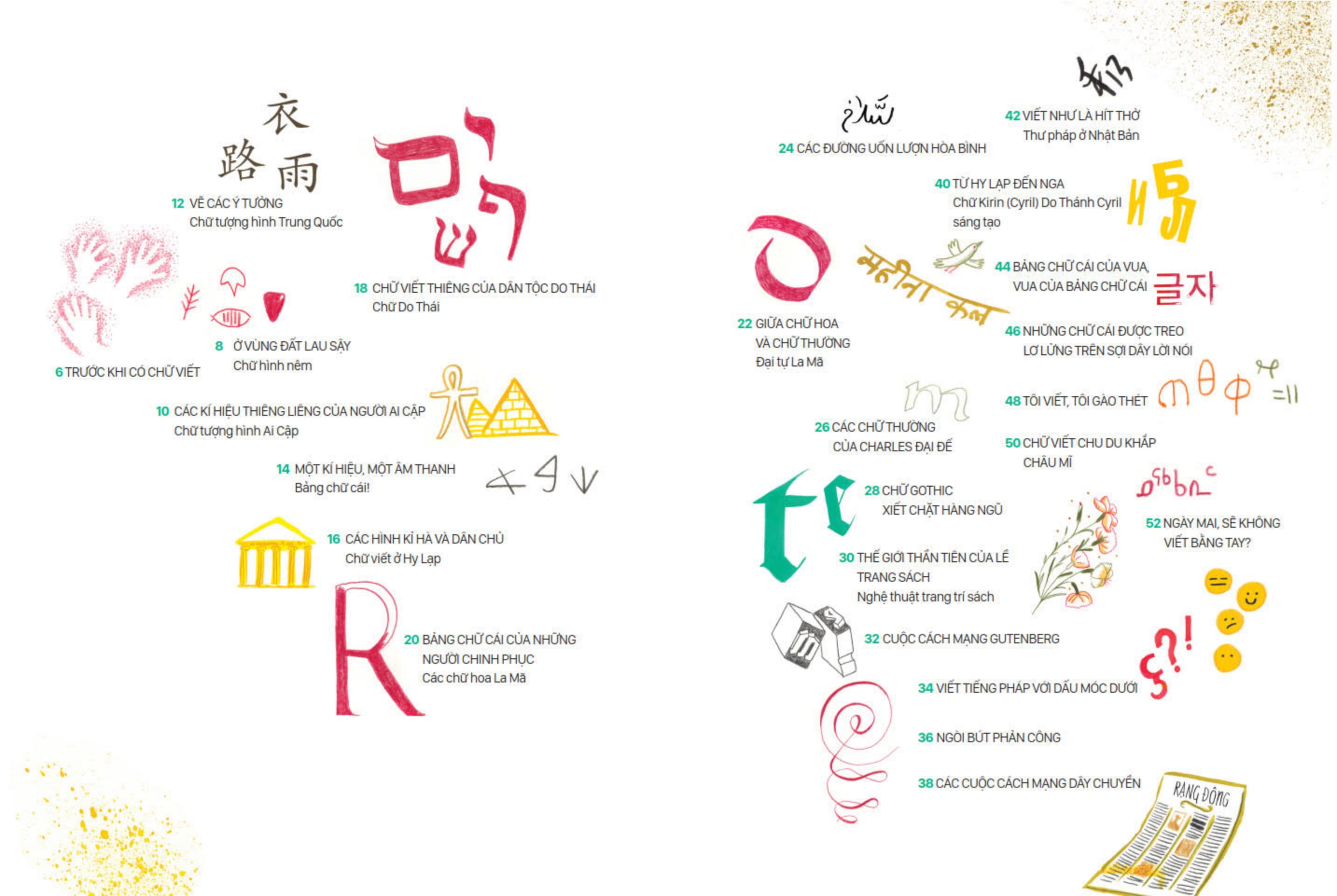 lịch sử sinh hoạt của loài người - viết