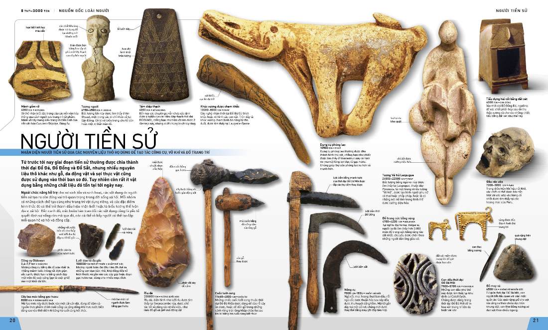 lịch sử thế giới