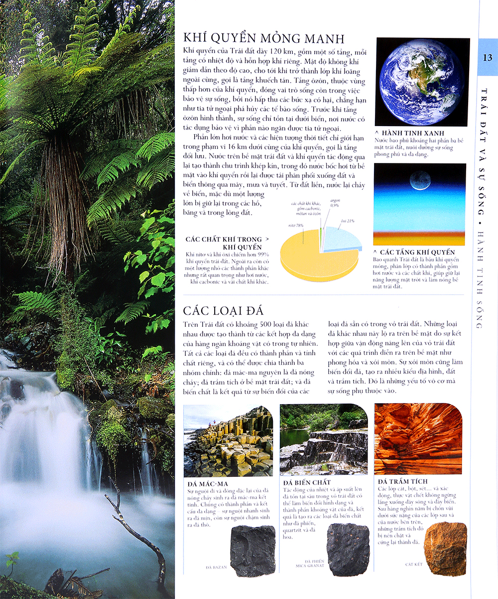 lịch sử tự nhiên