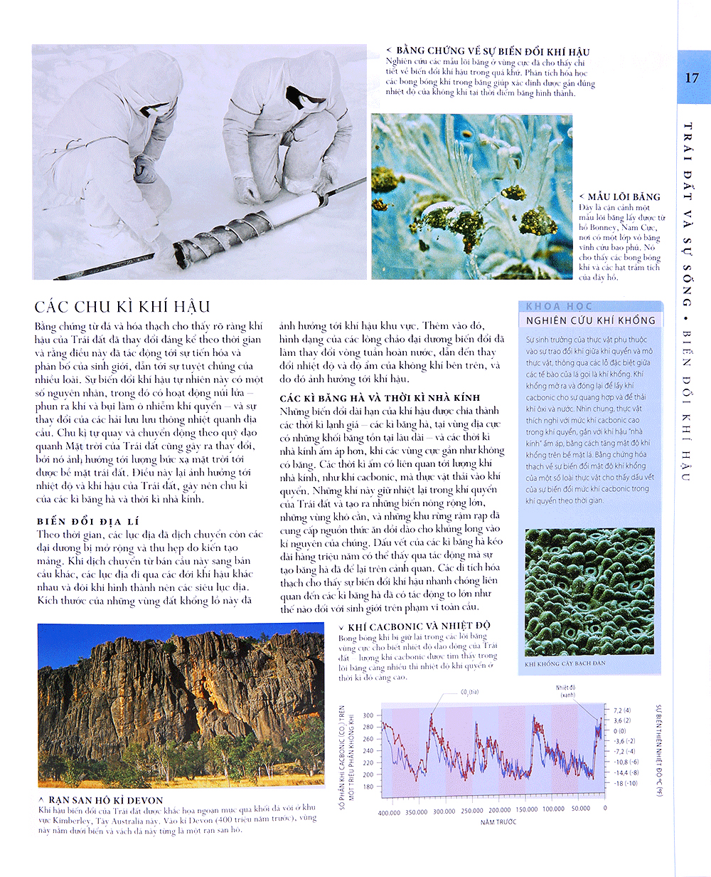 lịch sử tự nhiên