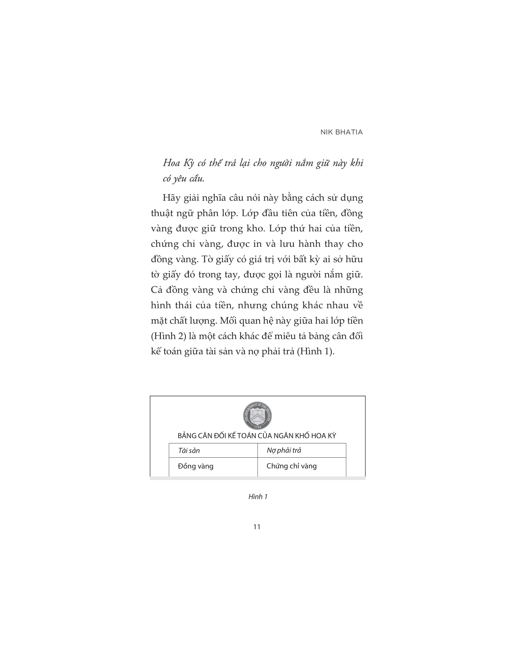 lịch sử và sự tiến hóa của tiền tệ