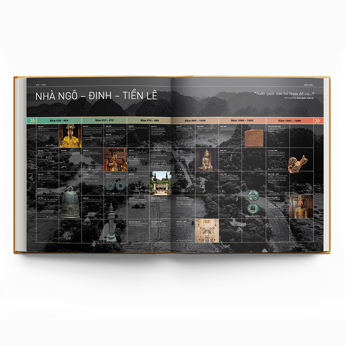 Lich Su Viet Nam Bang Hinh - Bia Cung