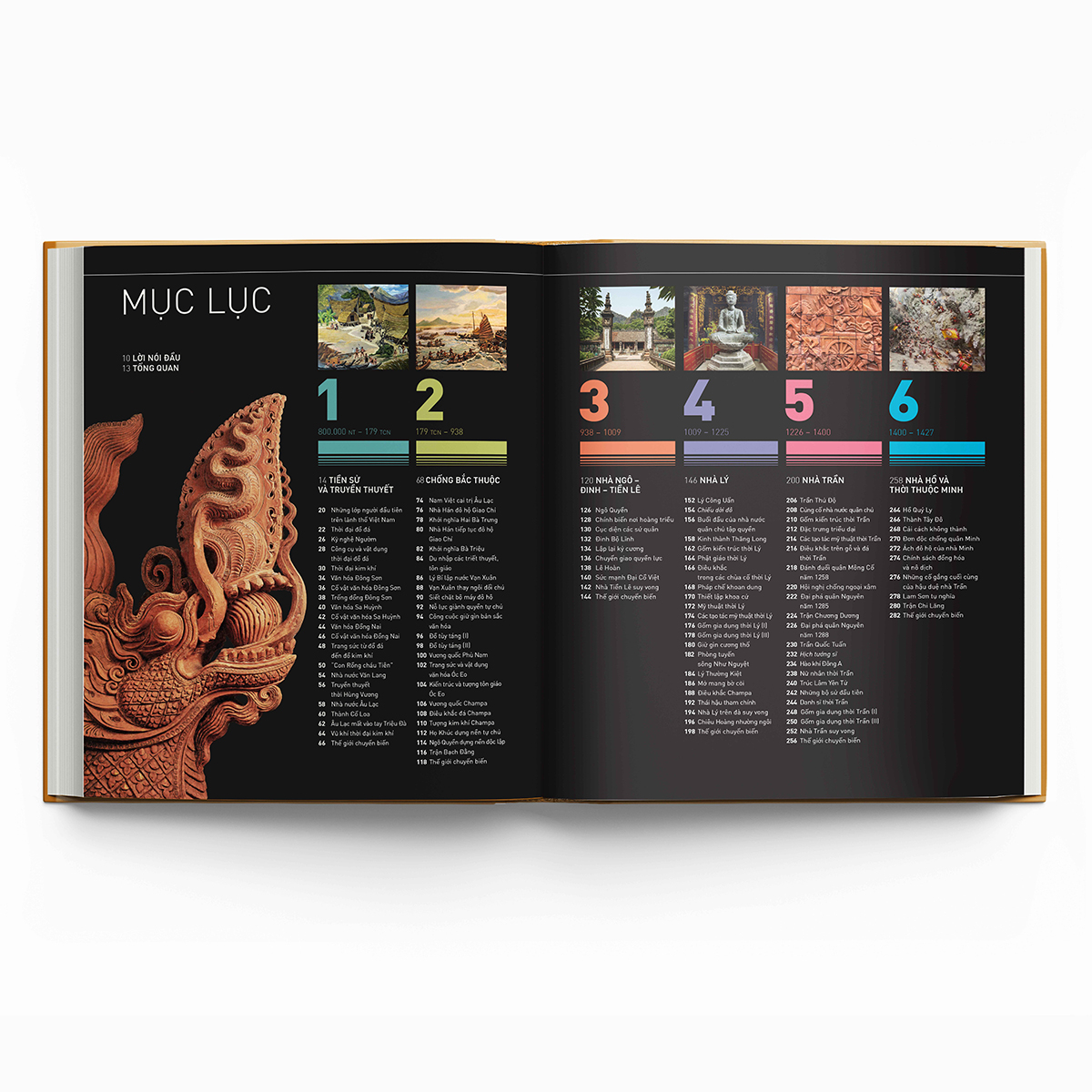 lịch sử việt nam bằng hình - bìa cứng - tặng kèm 1 bookmark + 4 postcard