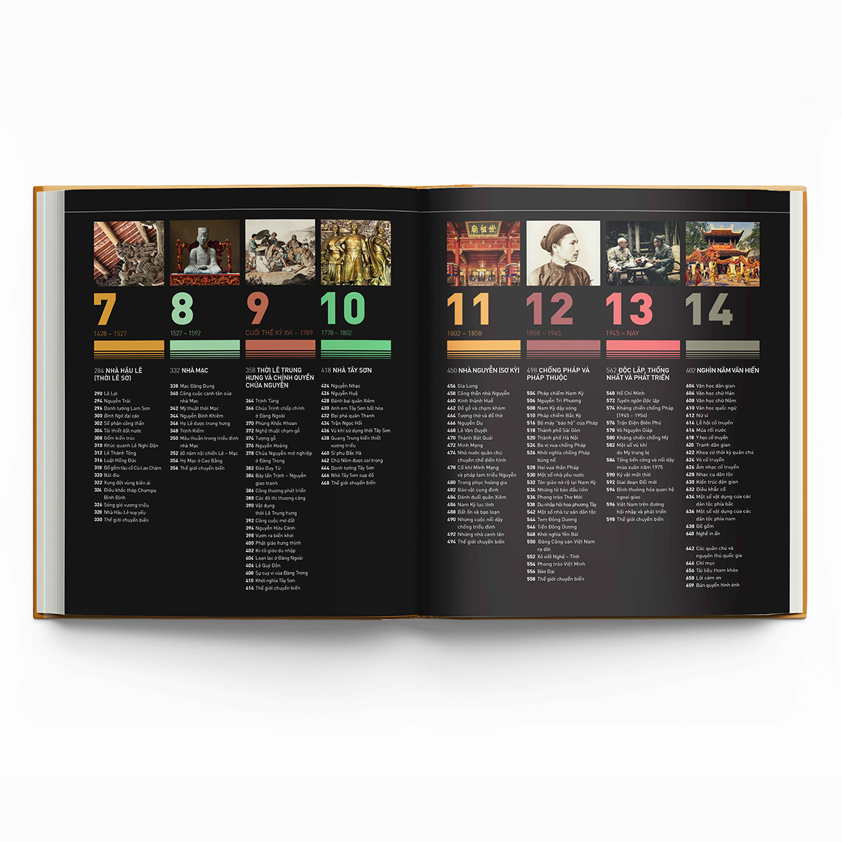lịch sử việt nam bằng hình - bìa cứng - tặng kèm 1 bookmark + 4 postcard