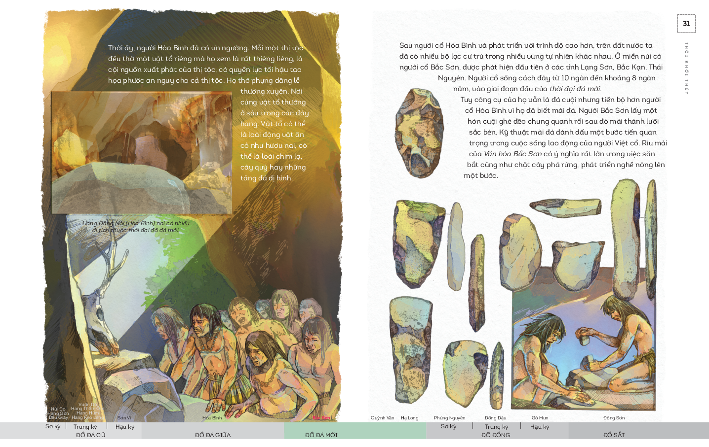 lịch sử việt nam bằng tranh - thời khởi thủy