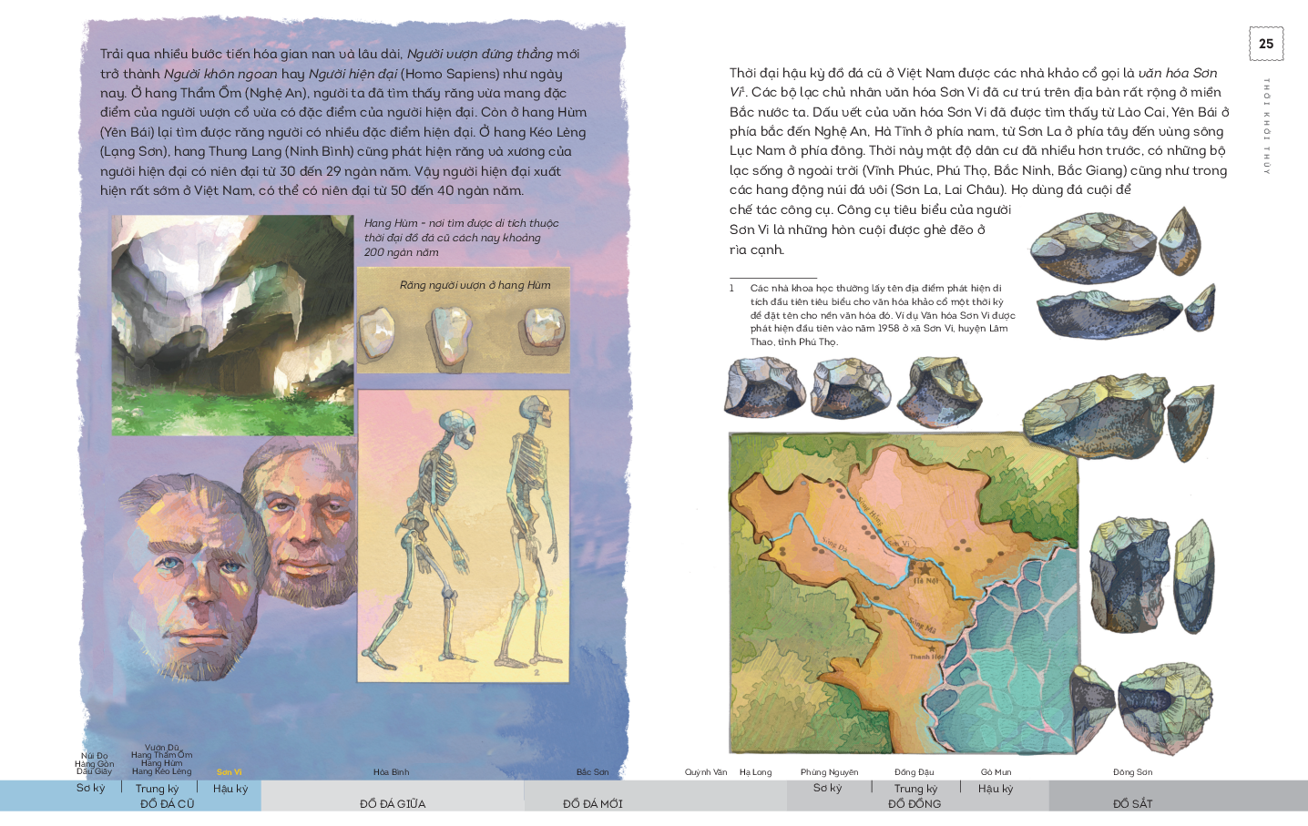 lịch sử việt nam bằng tranh - thời khởi thủy - bản màu - bìa cứng