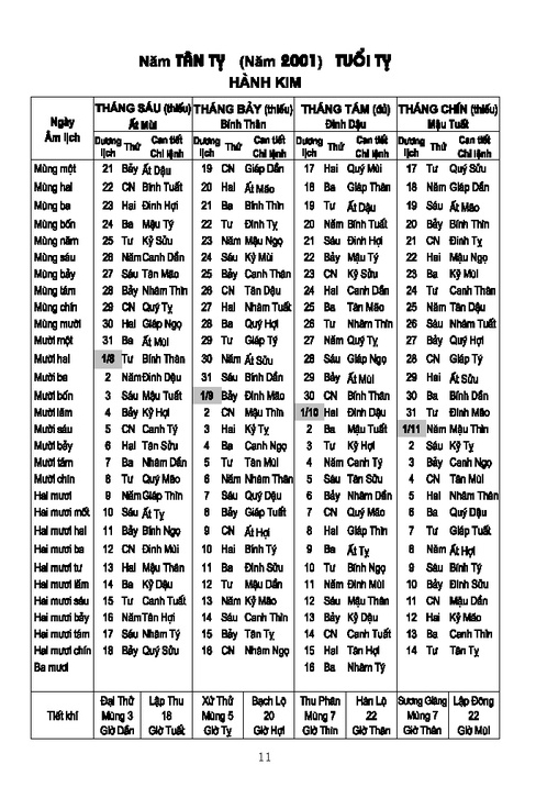 lịch vạn niên 2000-2120