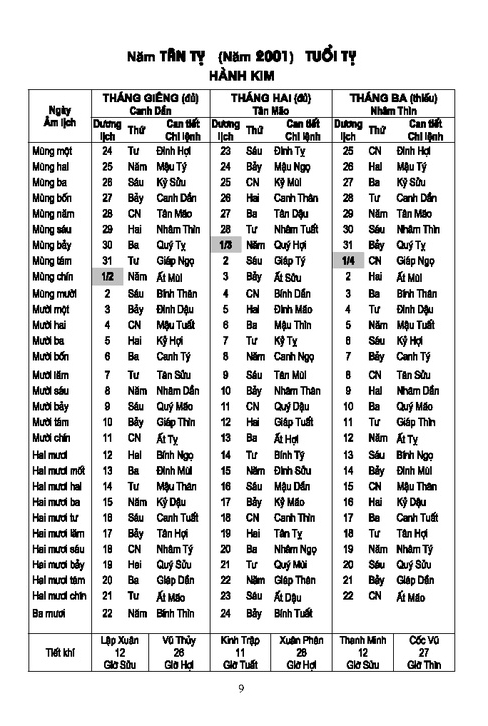 lịch vạn niên 2000-2120