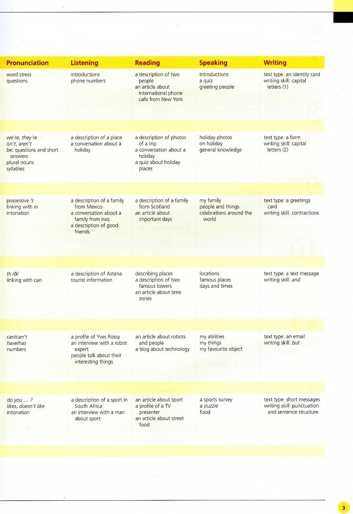 life beginner student's book with app code - 2nd edition (british english)