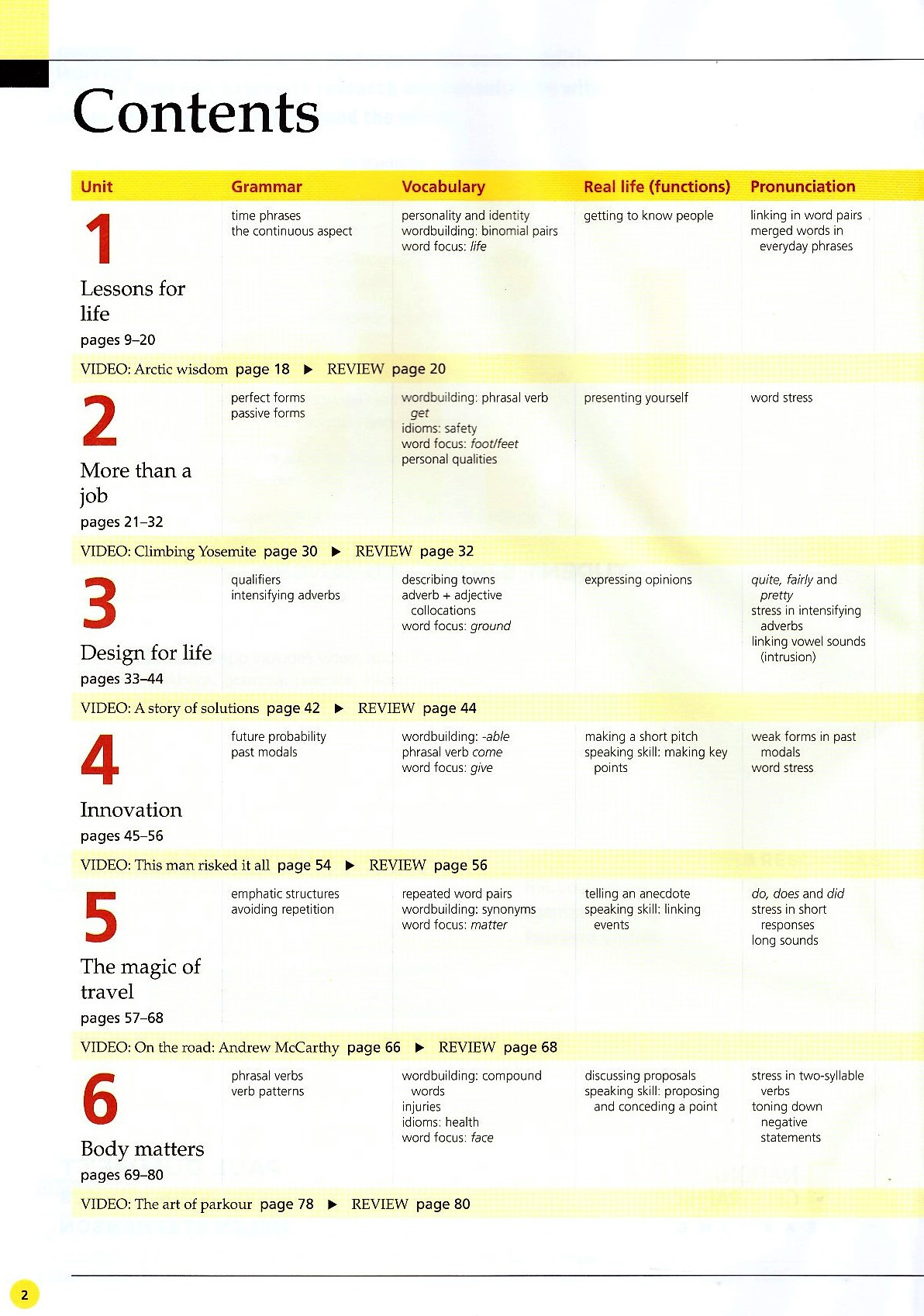 life bre advanced student's book with app code + my life online resource pack