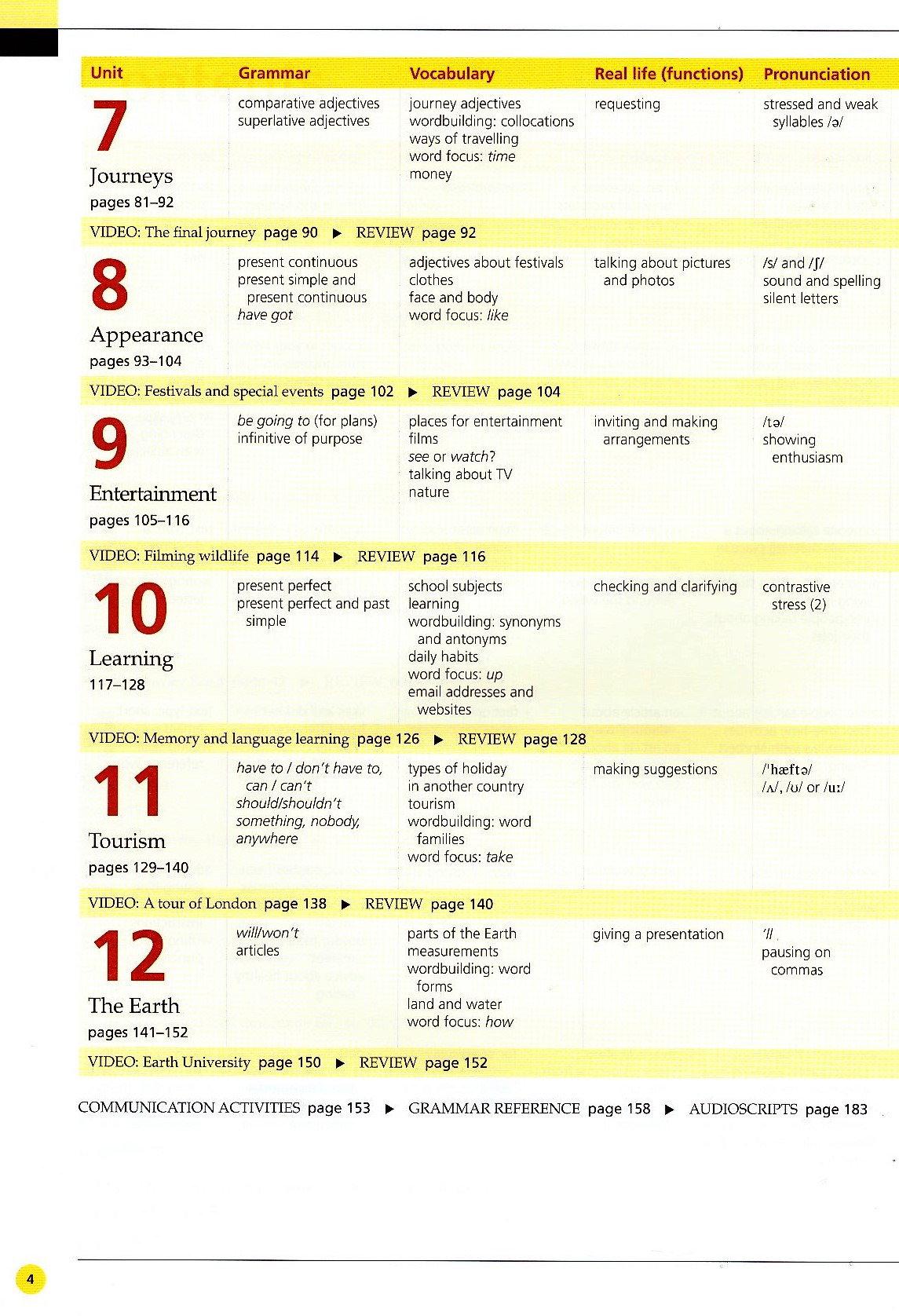 life bre elementary student's book with app code + my life online resource pack