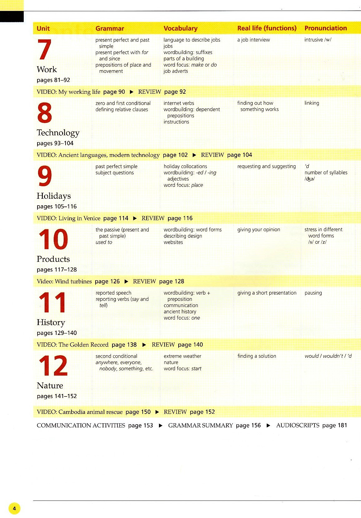 life bre pre-intermediate student's book with app code + my life online resource pack