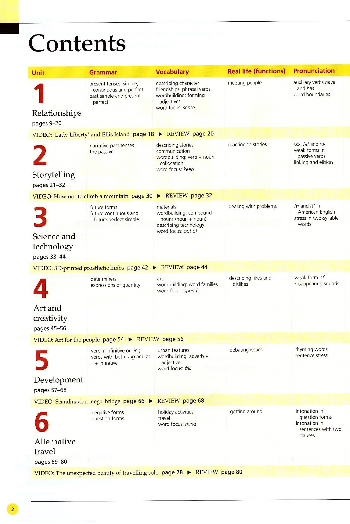 life bre upper-intermediate student's book with app code + my life online resource pack