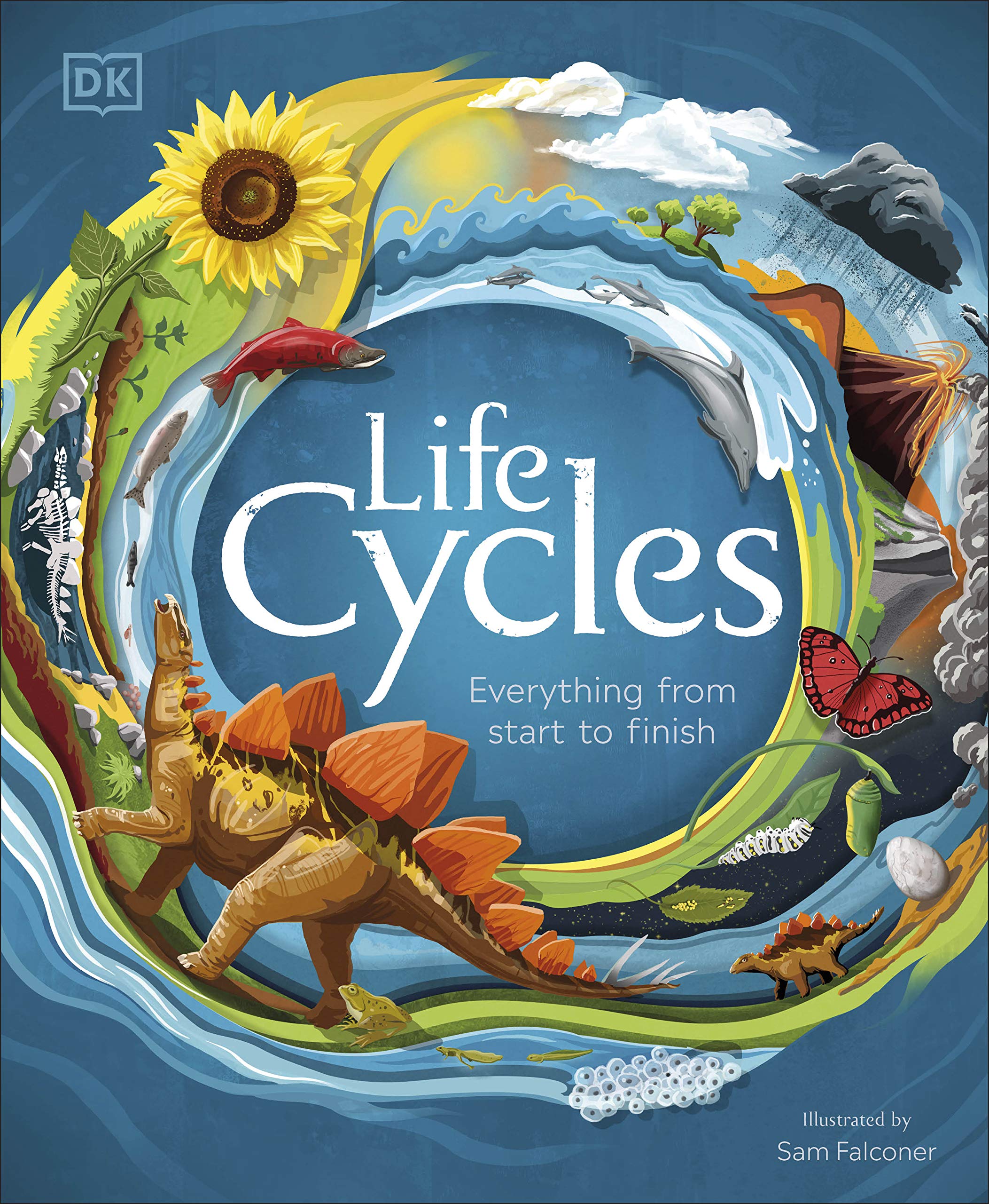 life cycles: everything from start to finish