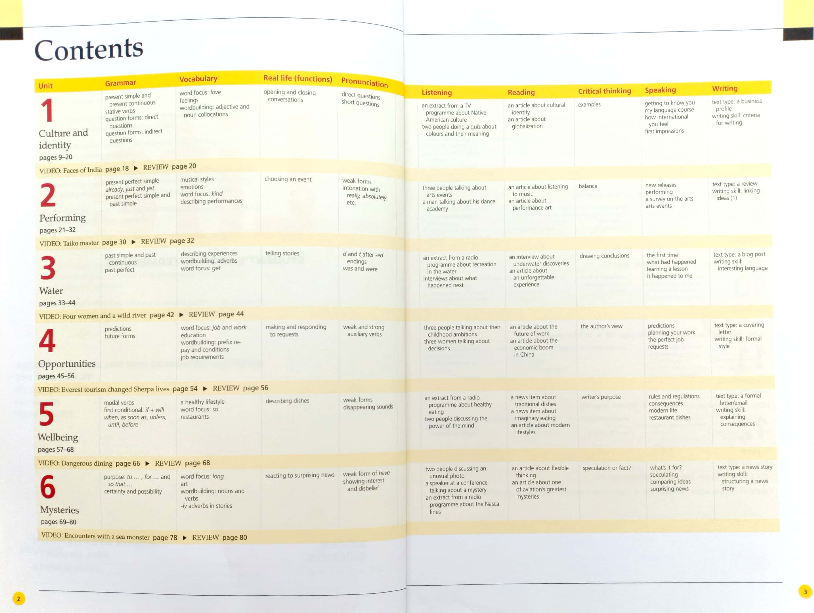 life intermediate student's book (life, second edition (british english))