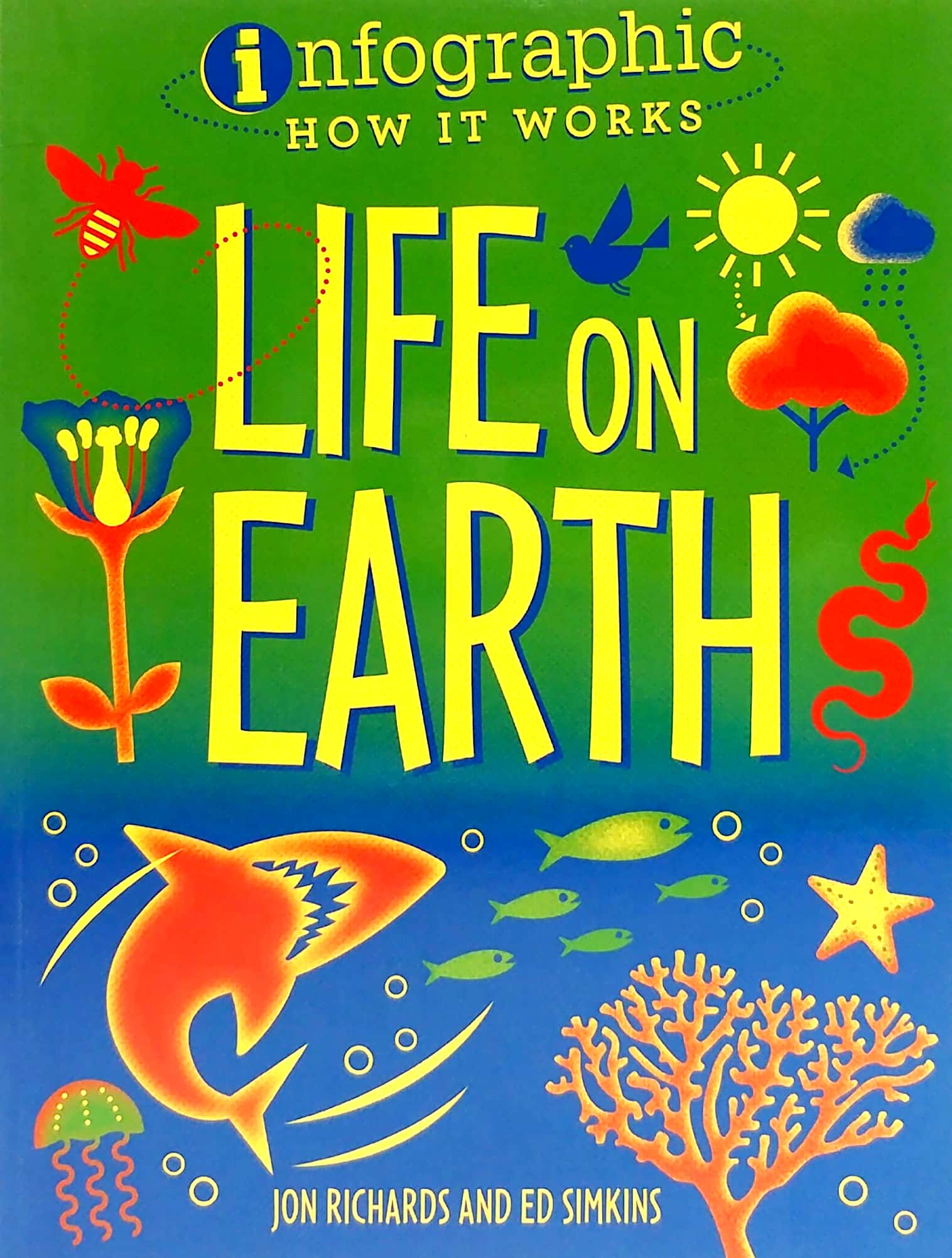 life on earth (infographics: how it works)
