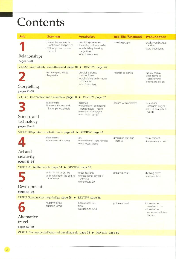 Life Upper Intermediate Bre - Student's Book + Spark Sticker (2nd Edition)