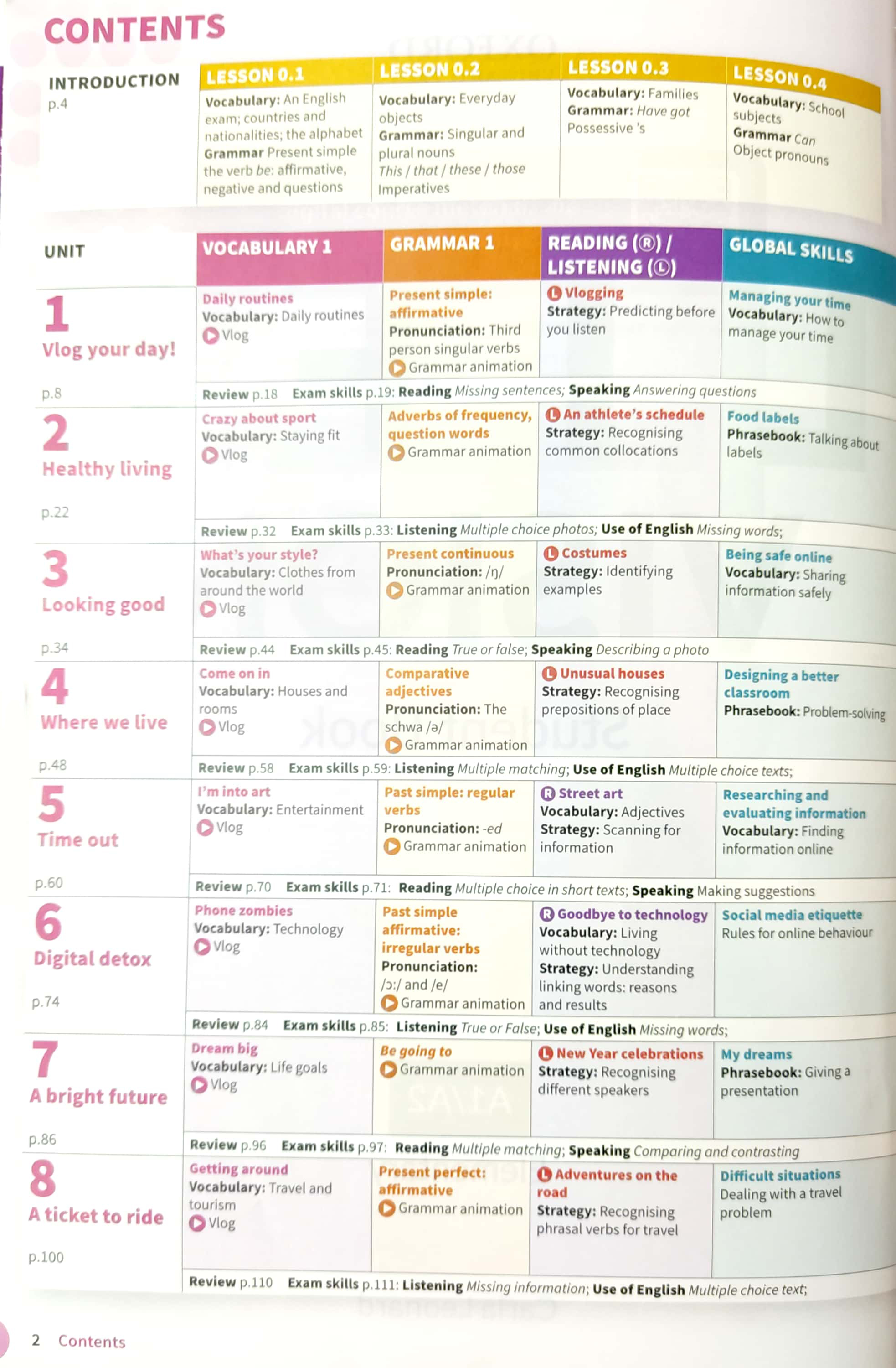 life vision student book with online practice a1/a2 elementary