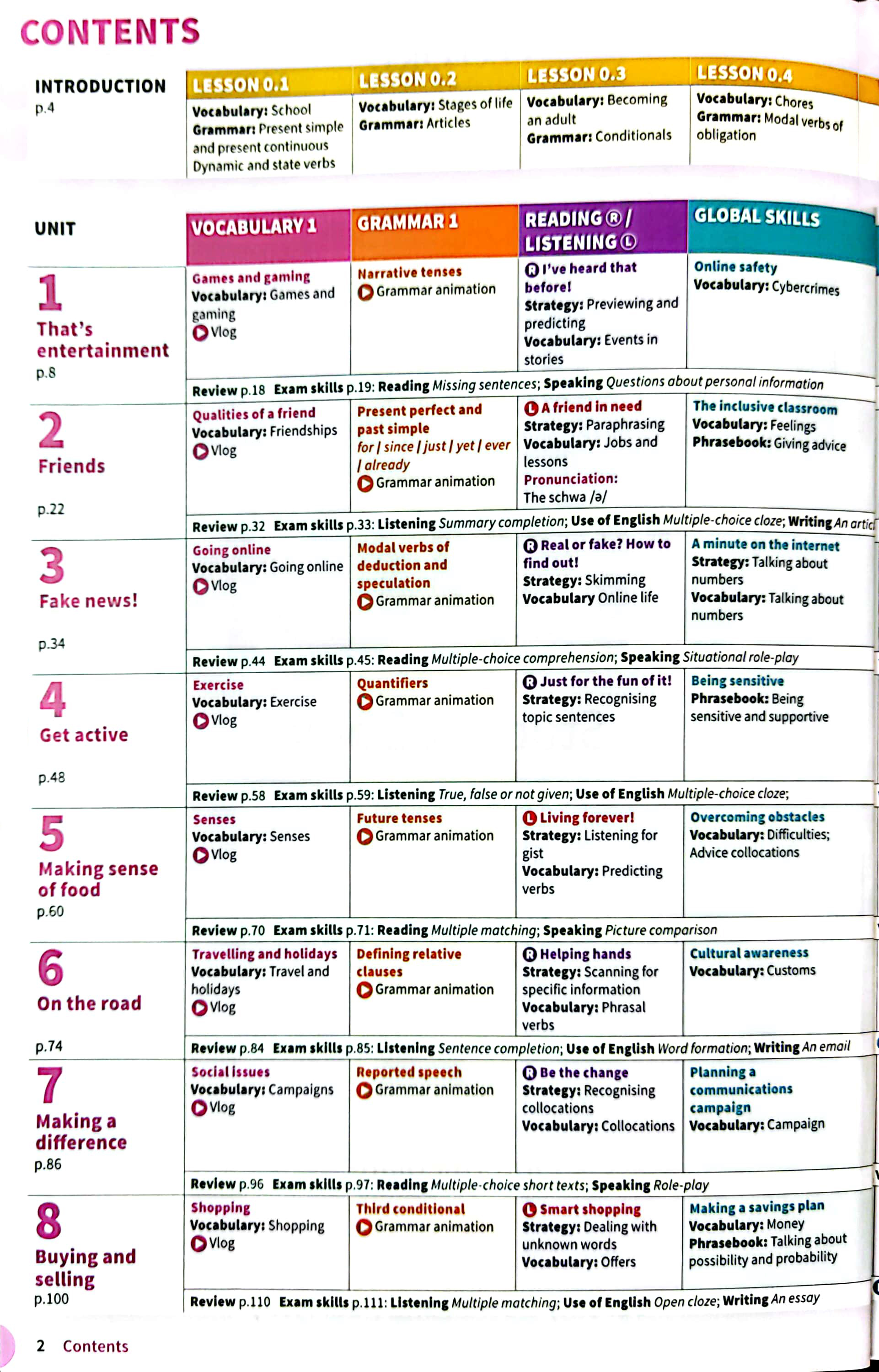 life vision student book with online practice b1 intermediate