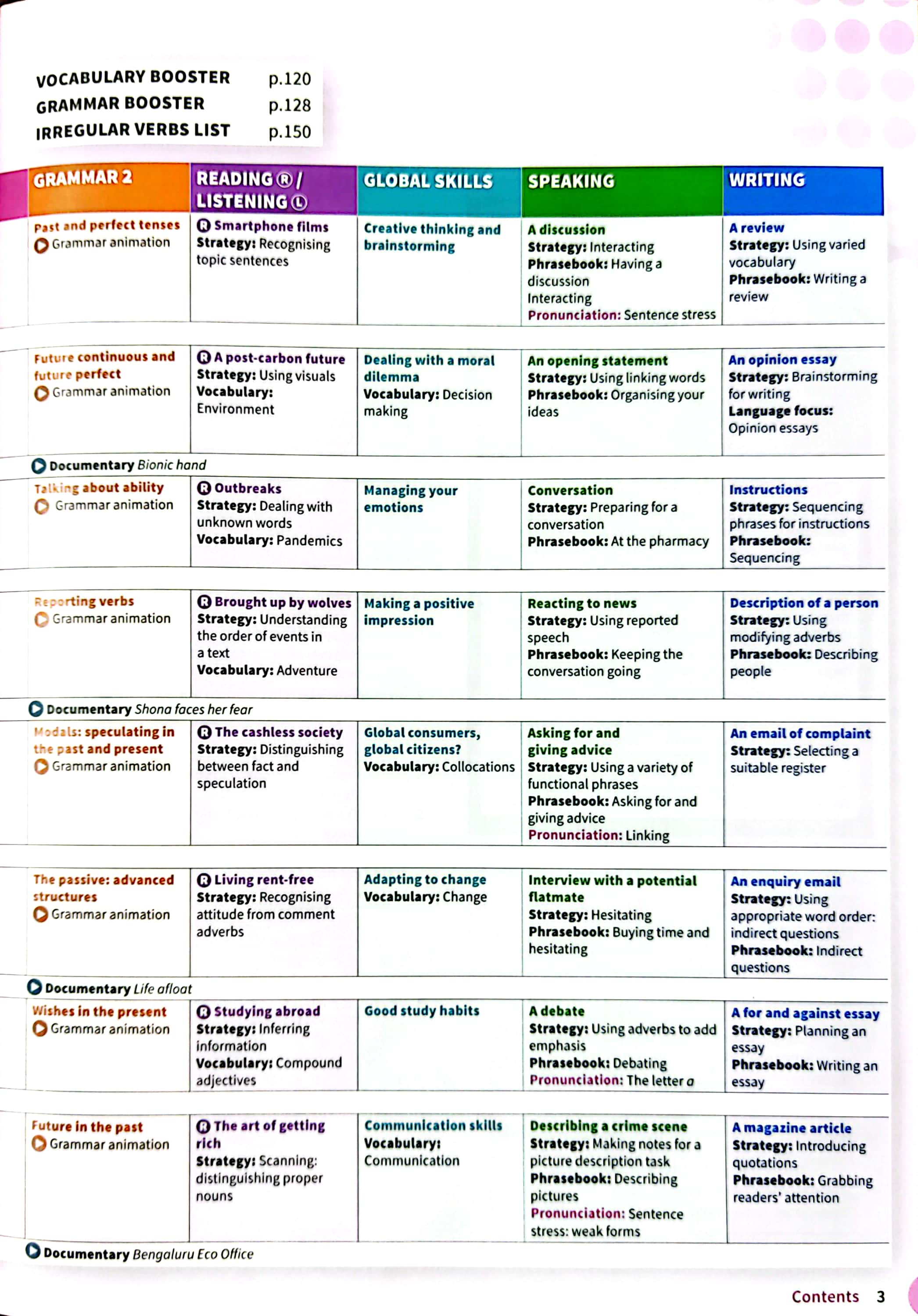 life vision student book with online practice b1+ intermediate plus