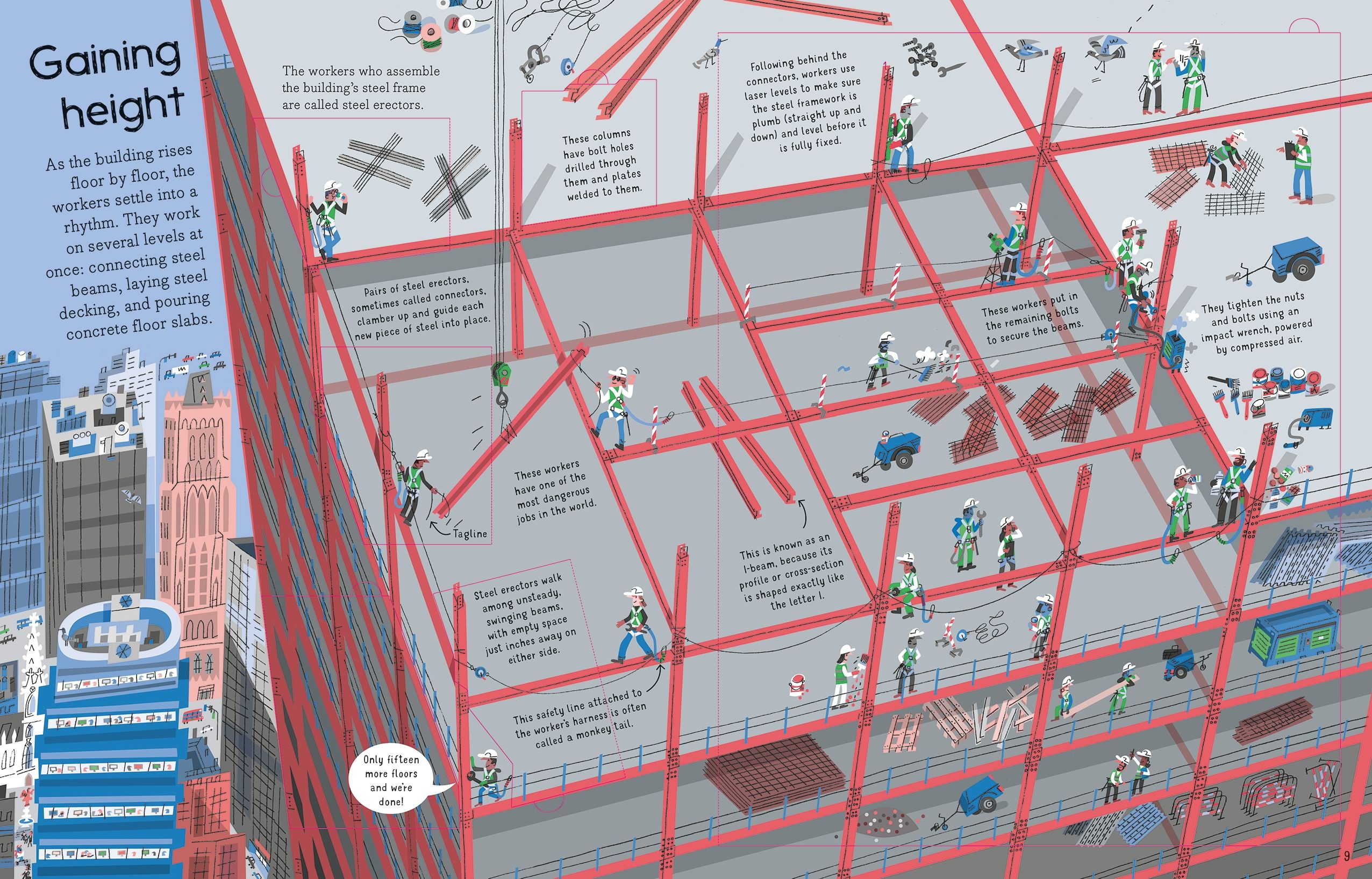 lift-the-flap construction and demolition