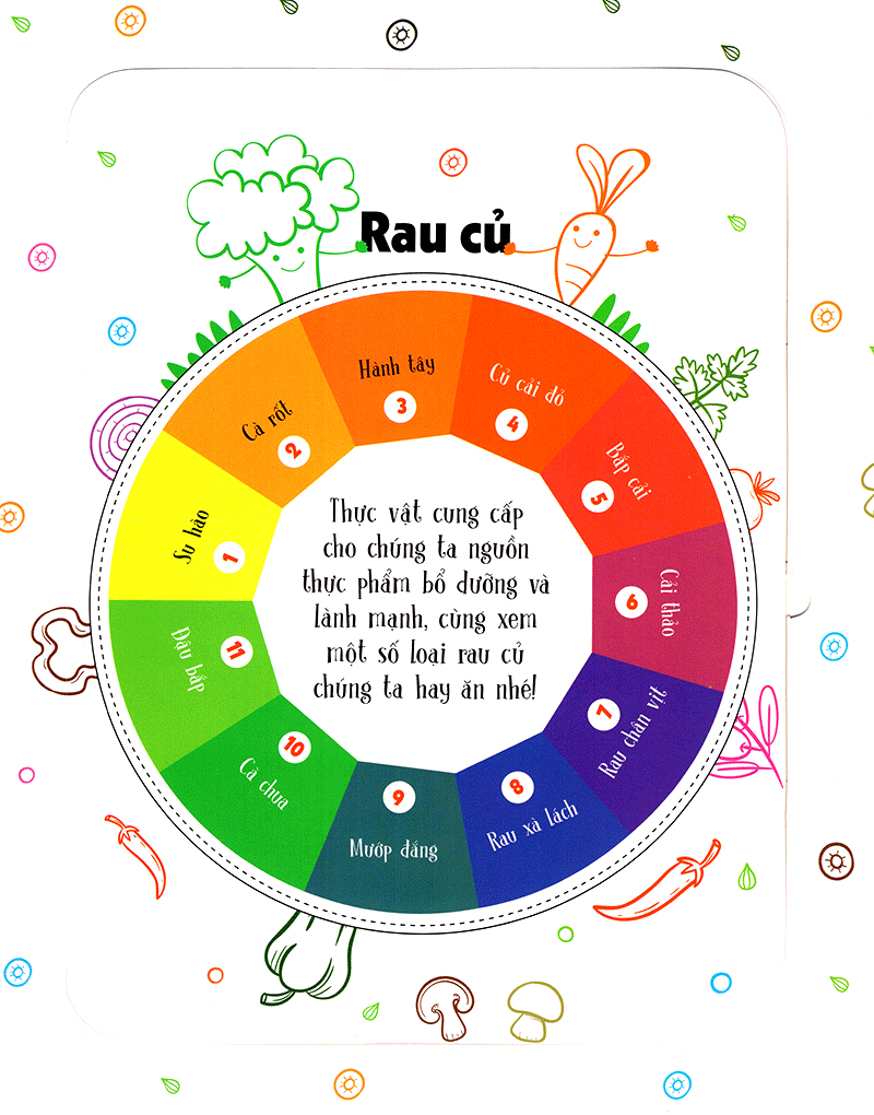 lift-the-flap-lật mở khám phá - first 100 plants - 100 từ đầu tiên về thế giới thực vật (tái bản 2018)