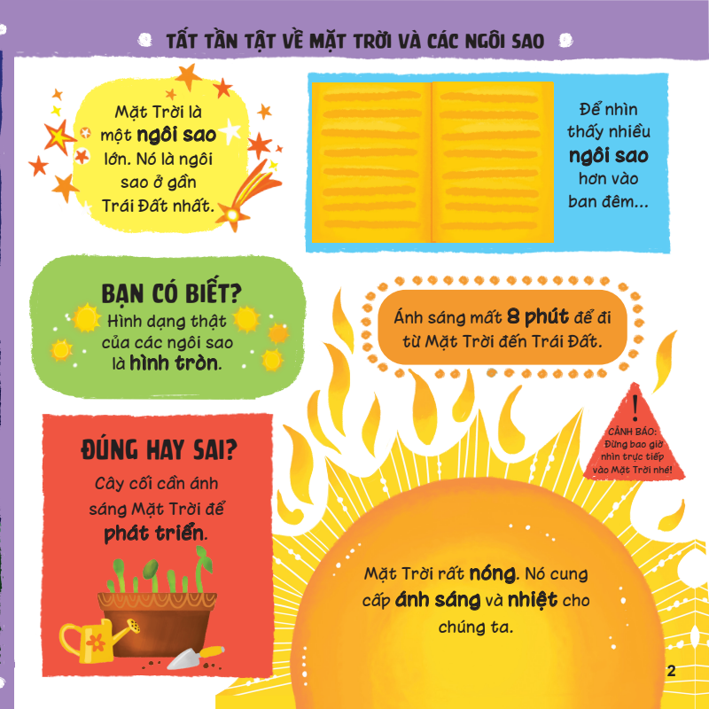 lift-the-flap - lật mở khám phá - những kiến thức đầu đời - vũ trụ siêu đẳng