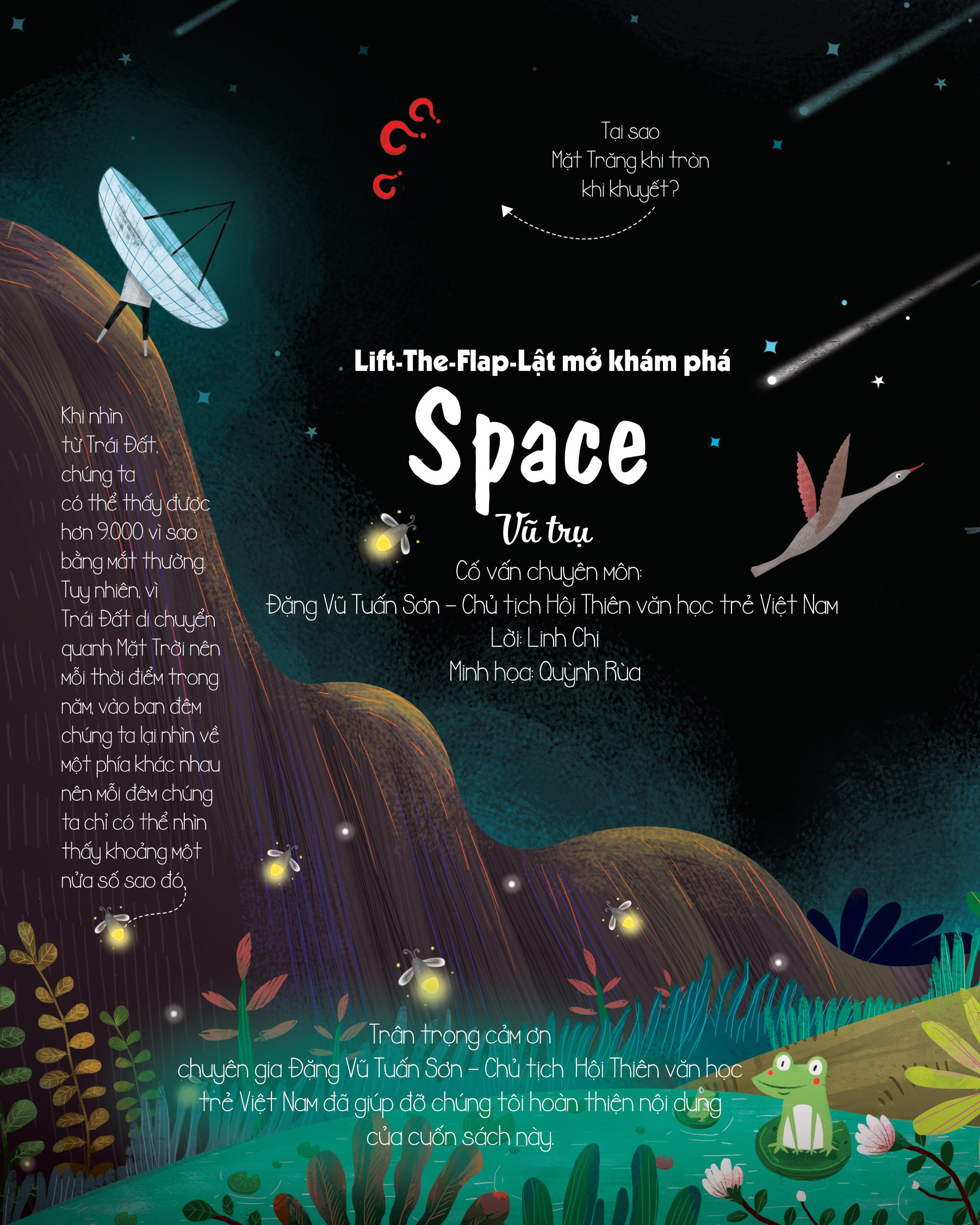 lift - the - flap - lật mở khám phá - space - vũ trụ